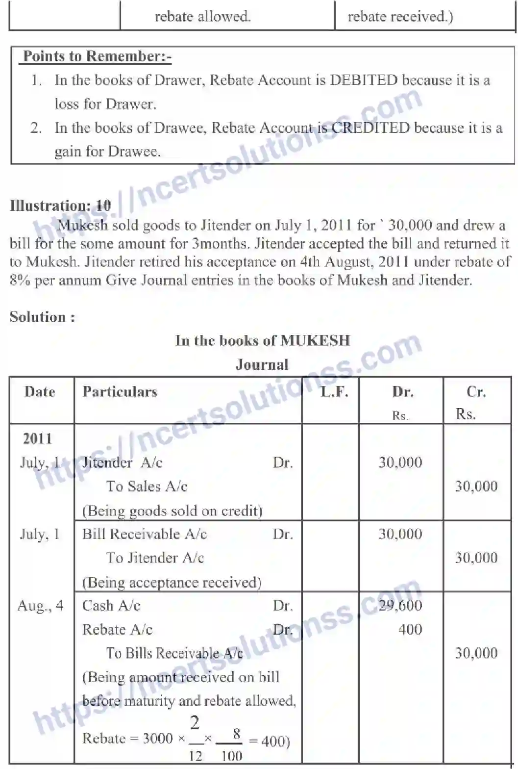 NCERT-Notes-Class-11-Accountancy-Accounting-For-Bills-Of-Exchange-322-page-22