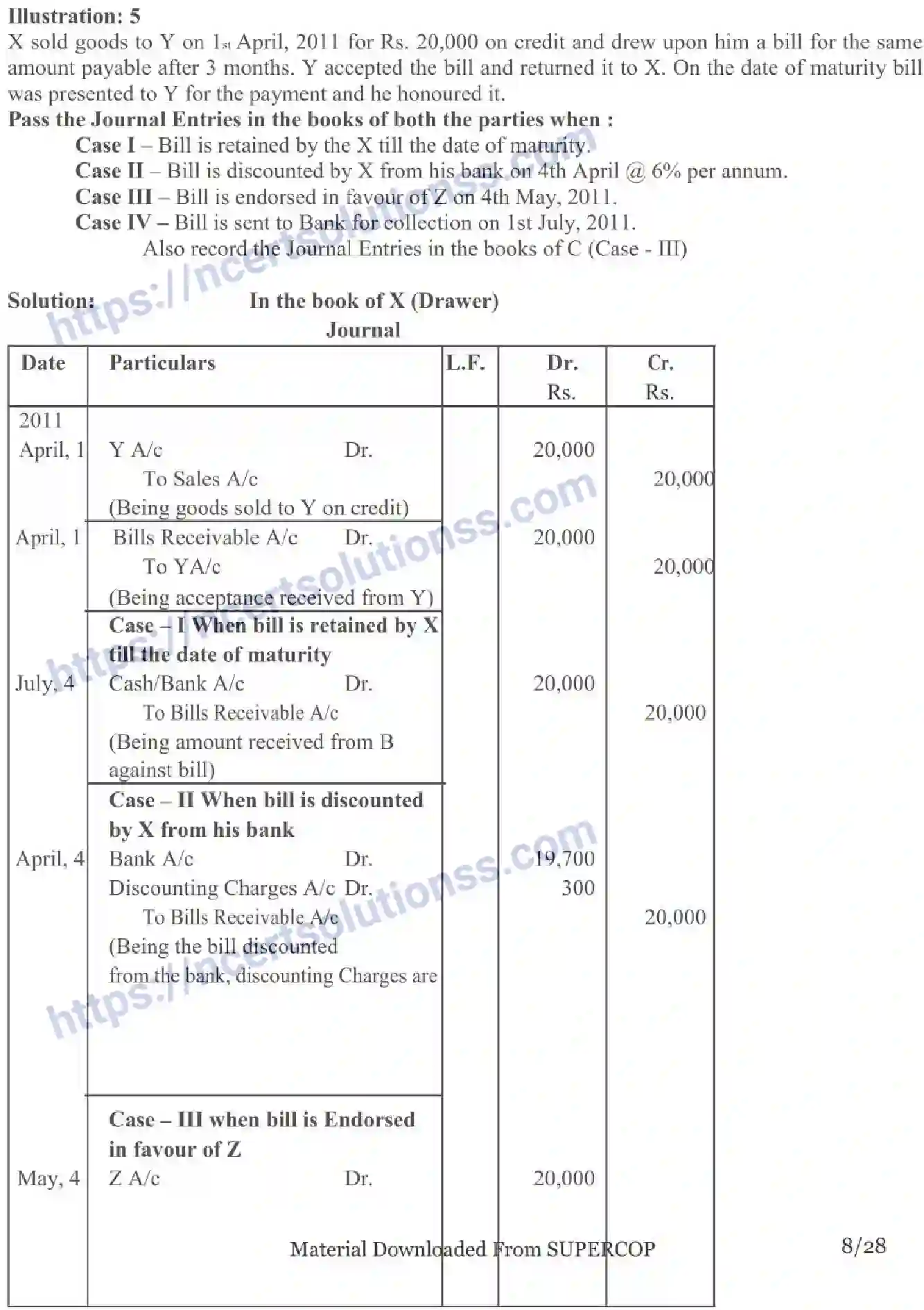 NCERT-Notes-Class-11-Accountancy-Accounting-For-Bills-Of-Exchange-322-page-8