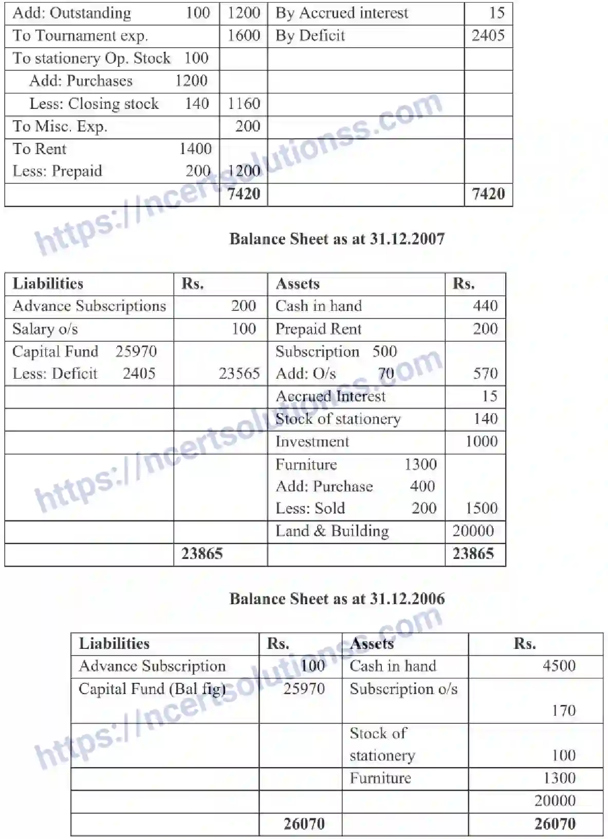 NCERT-Notes-Class-11-Accountancy-Accounting-For-Not-For-Profit-Organisations-325-page-11