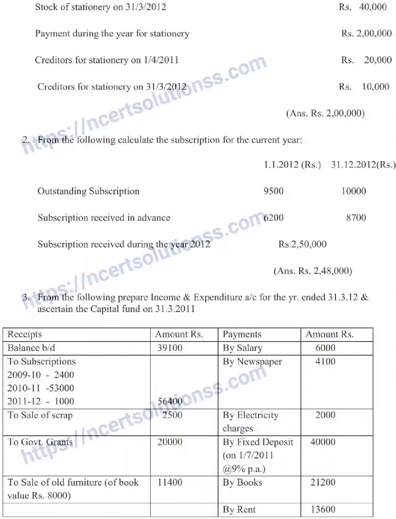 NCERT-Notes-Class-11-Accountancy-Accounting-For-Not-For-Profit-Organisations-325-page-13