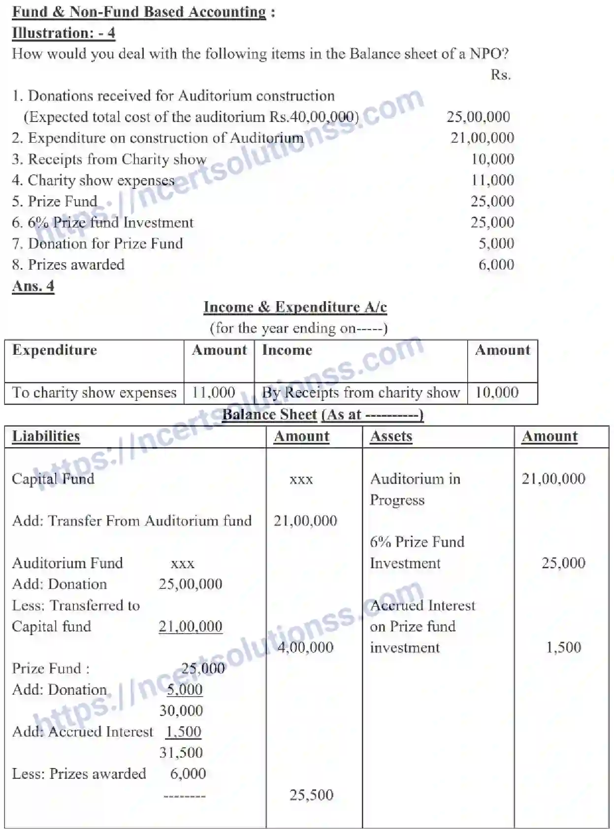 NCERT-Notes-Class-11-Accountancy-Accounting-For-Not-For-Profit-Organisations-325-page-5