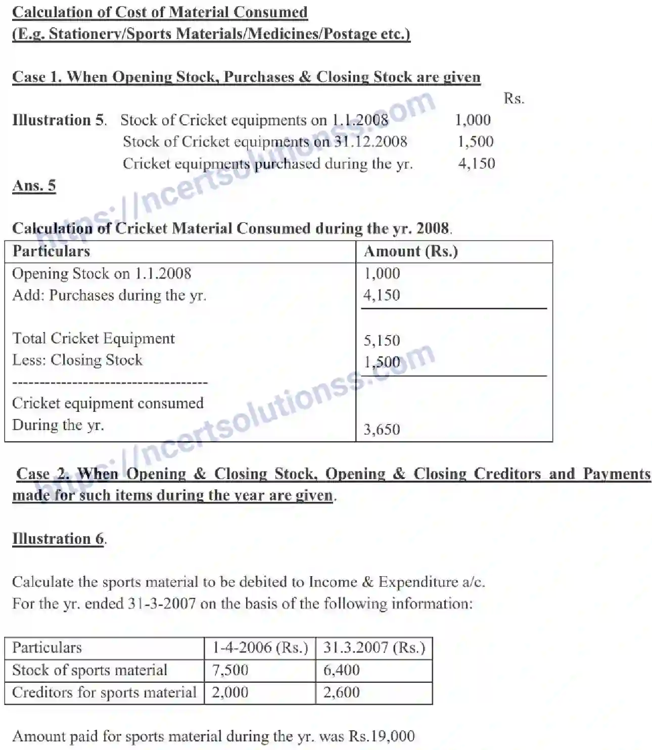 NCERT-Notes-Class-11-Accountancy-Accounting-For-Not-For-Profit-Organisations-325-page-6