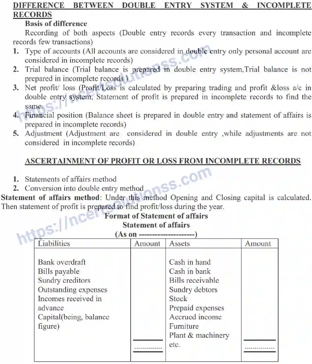NCERT-Notes-Class-11-Accountancy-Accounts-For-Incomplete-Records-326-page-2