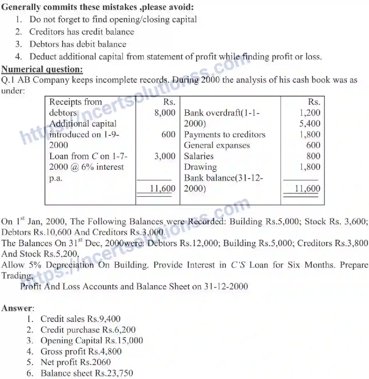 NCERT-Notes-Class-11-Accountancy-Accounts-For-Incomplete-Records-326-page-6