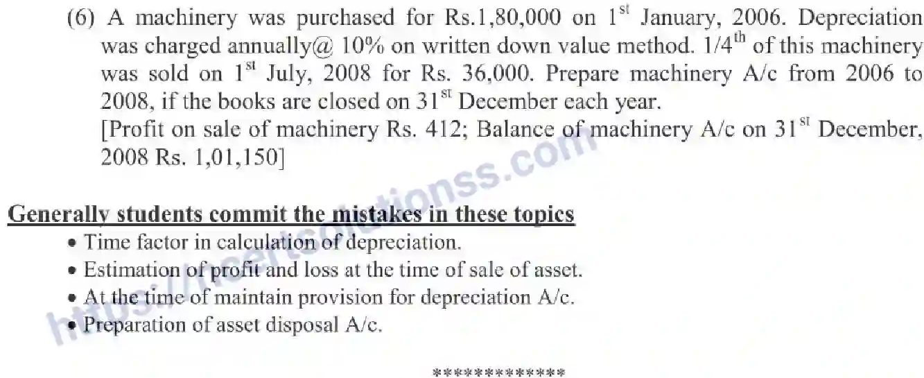NCERT-Notes-Class-11-Accountancy-Depreciation-Provisions-and-Reserves-321-page-18