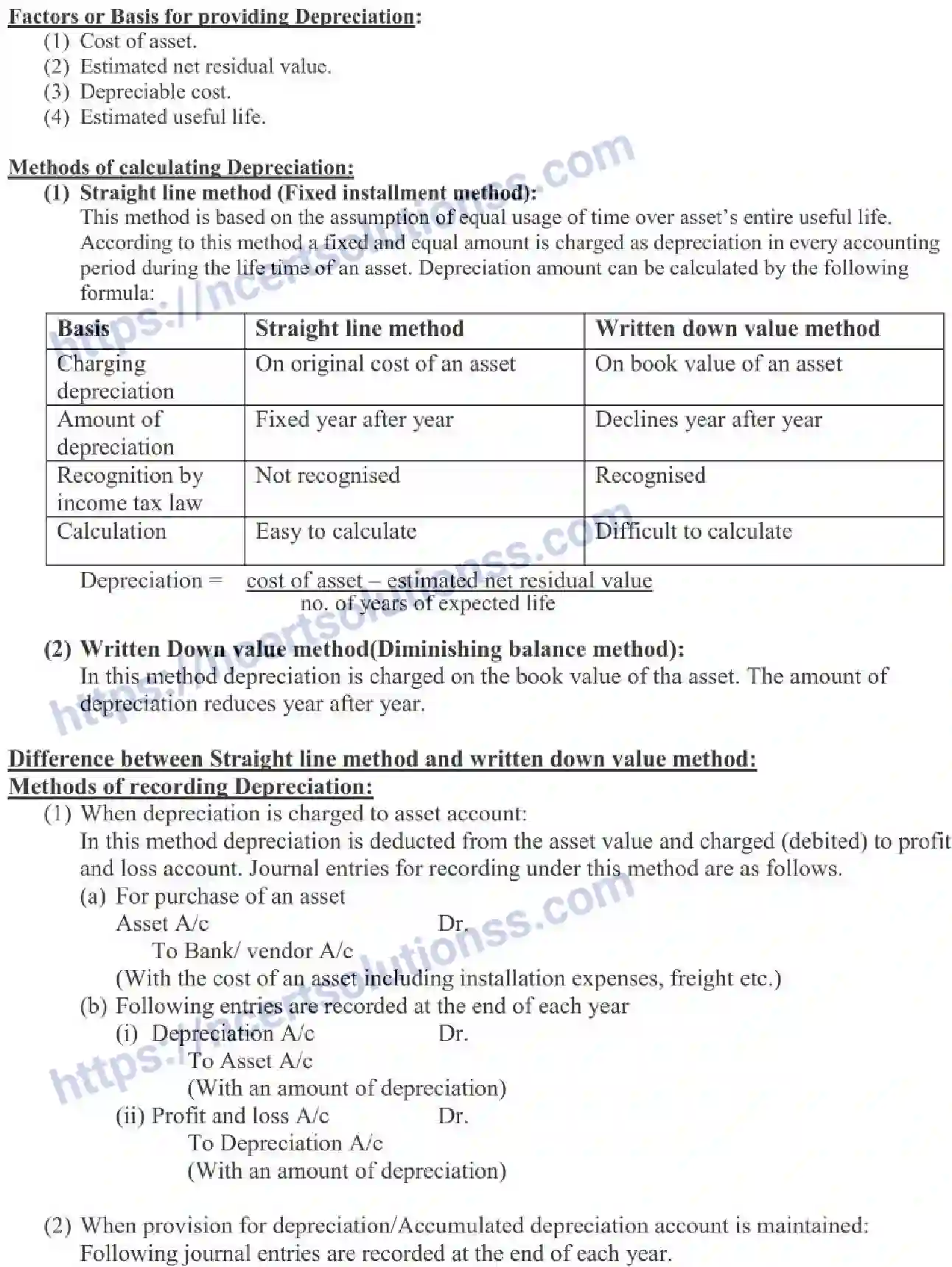 NCERT-Notes-Class-11-Accountancy-Depreciation-Provisions-and-Reserves-321-page-2