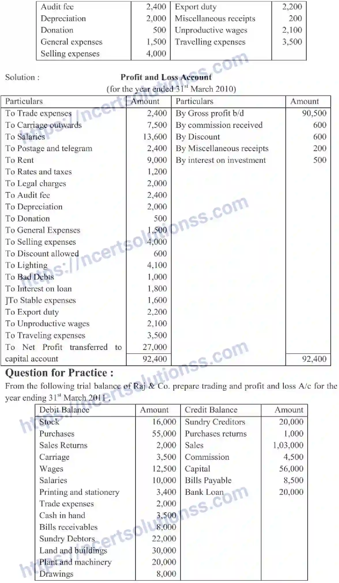 NCERT-Notes-Class-11-Accountancy-Financial-Statements-324-page-3