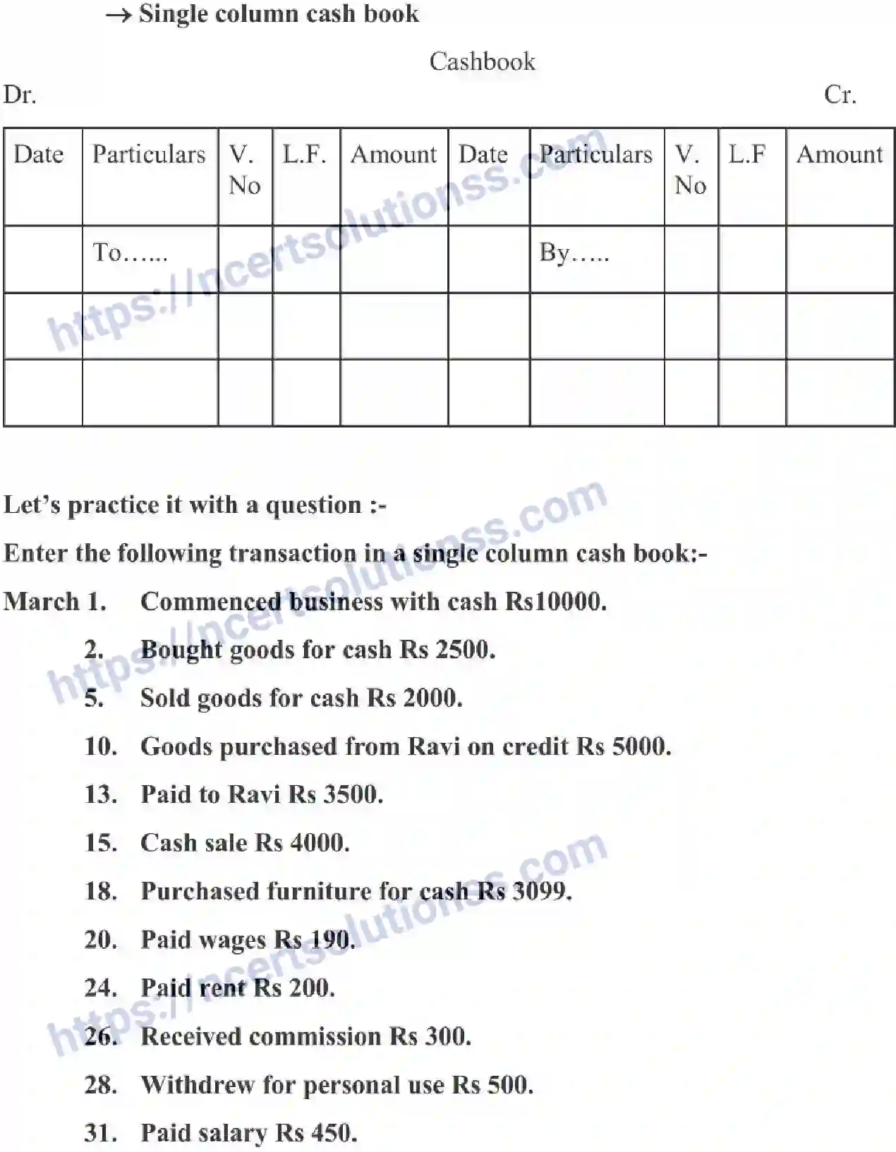 NCERT-Notes-Class-11-Accountancy-Recording-Of-Transactions-2-320-page-2
