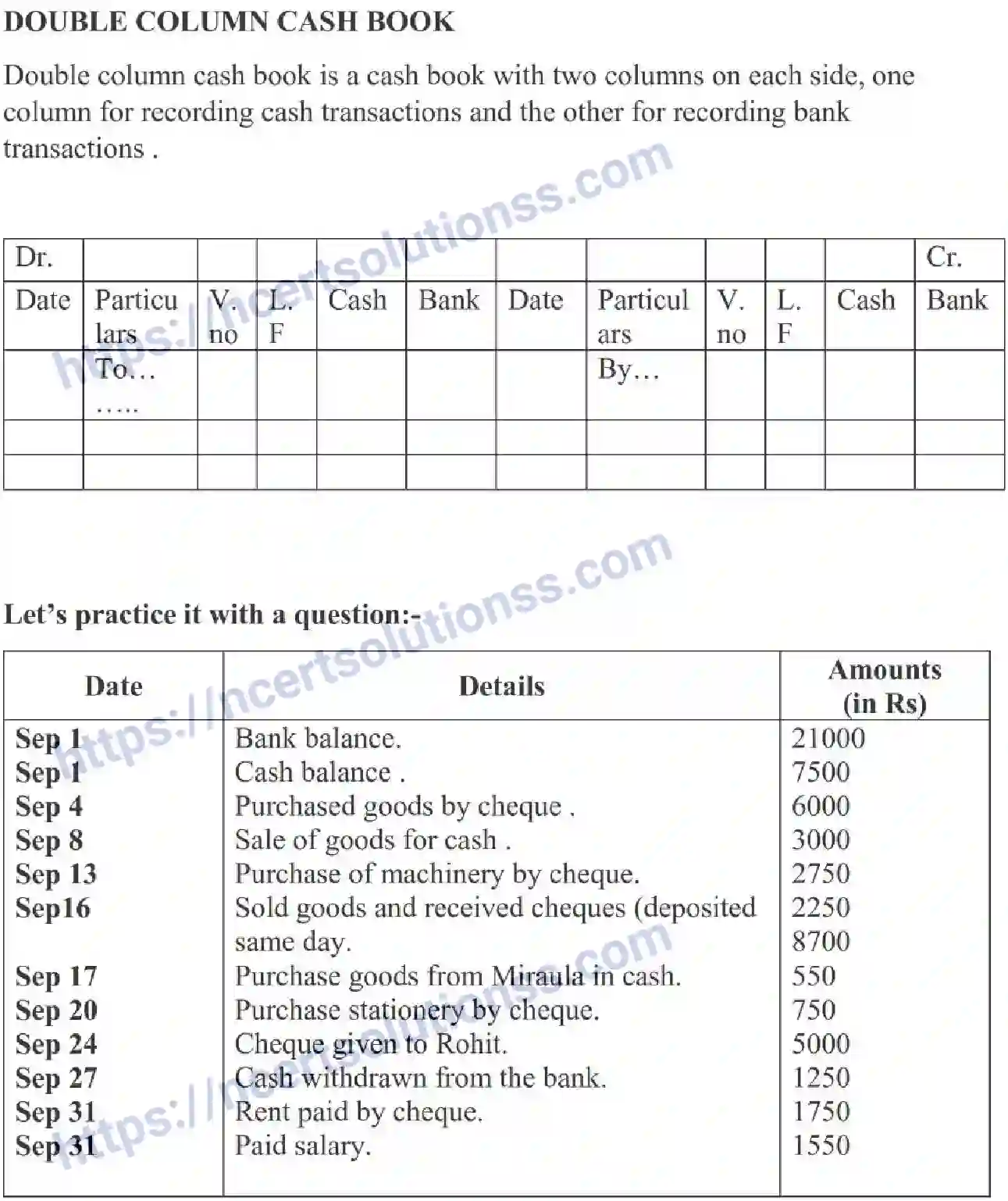 NCERT-Notes-Class-11-Accountancy-Recording-Of-Transactions-2-320-page-4