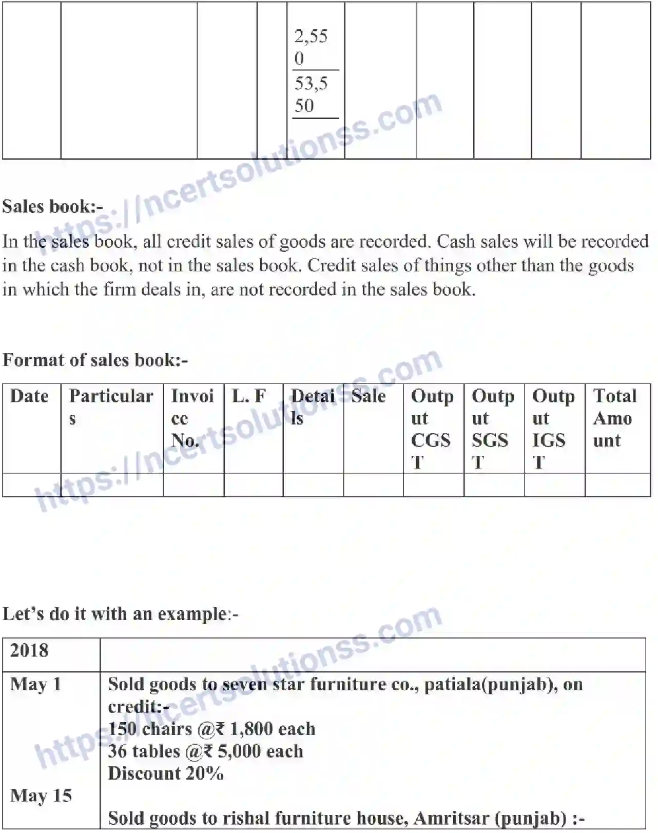 NCERT-Notes-Class-11-Accountancy-Recording-Of-Transactions-2-320-page-9
