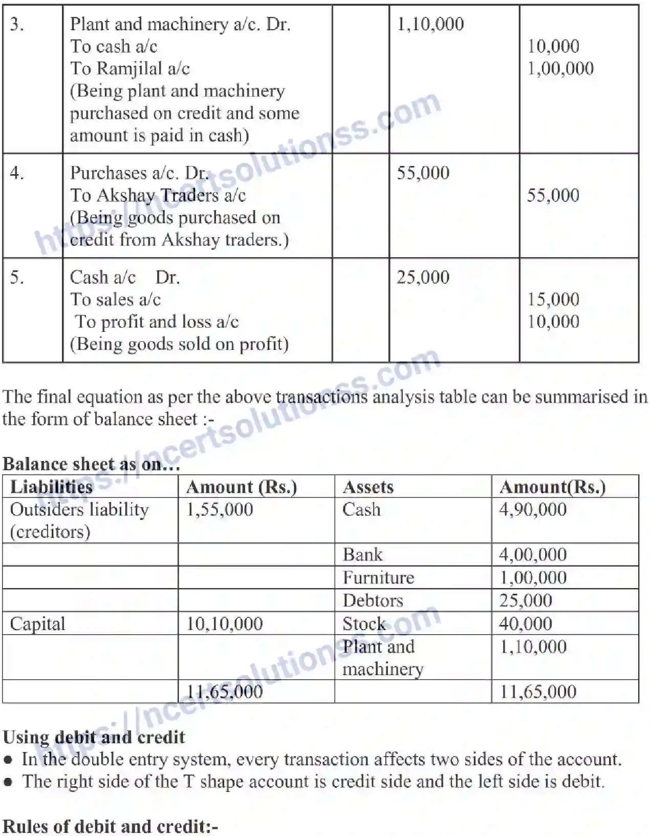 NCERT-Notes-Class-11-Accountancy-Recording-Of-Transactions-I-319-page-3