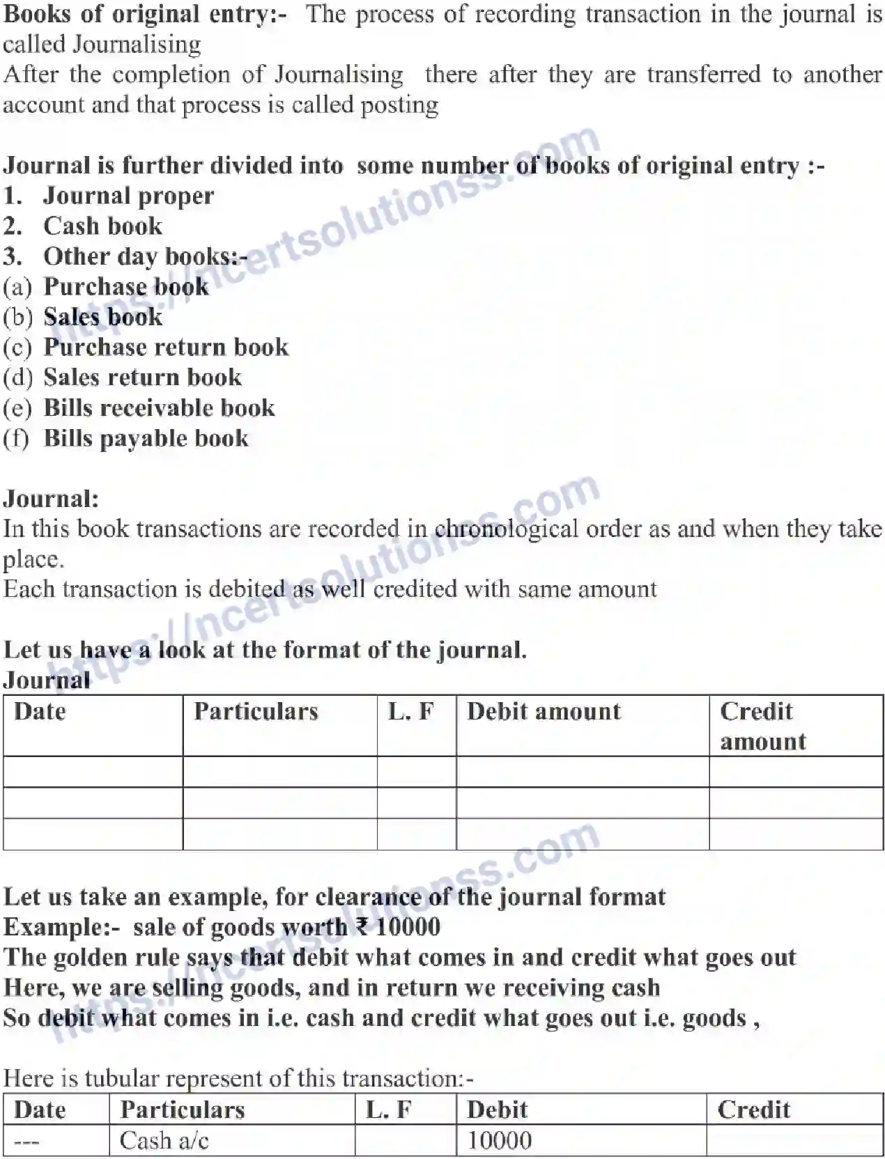 NCERT-Notes-Class-11-Accountancy-Recording-Of-Transactions-I-319-page-5