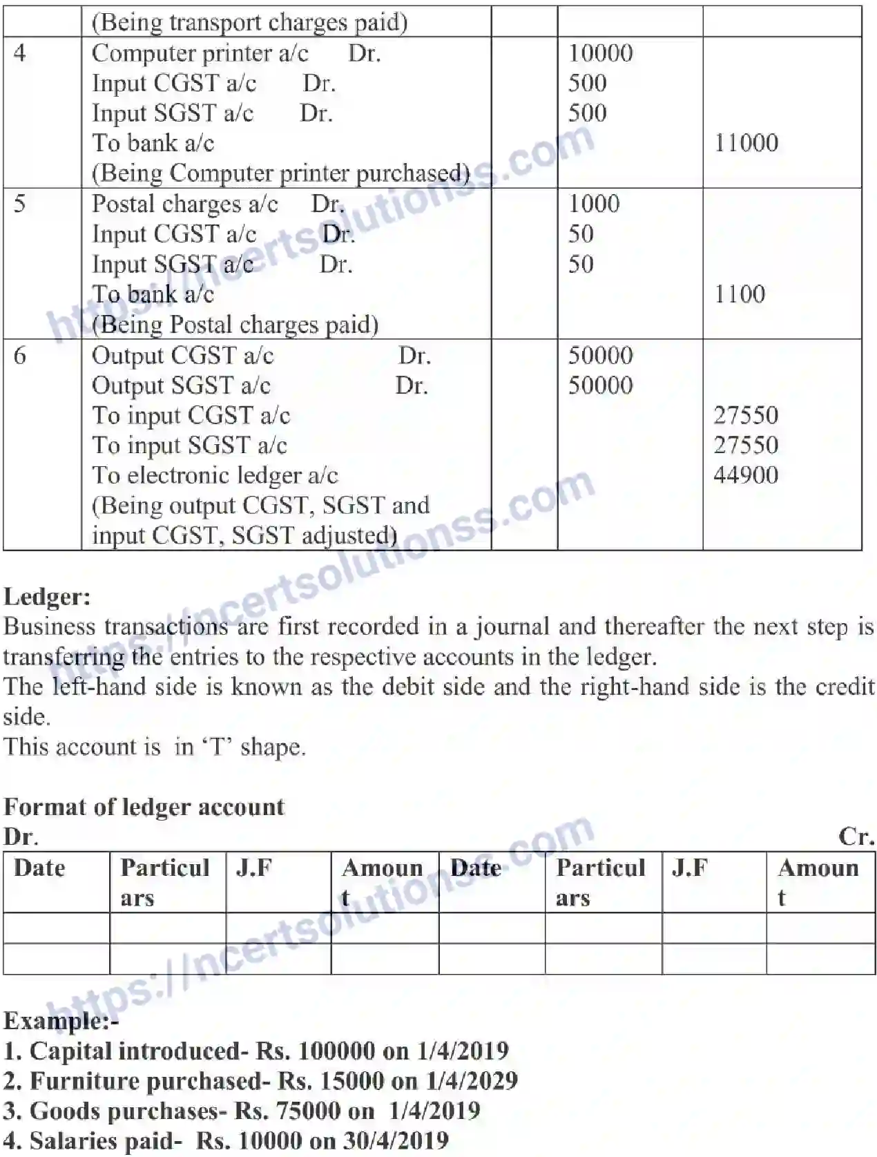 NCERT-Notes-Class-11-Accountancy-Recording-Of-Transactions-I-319-page-8