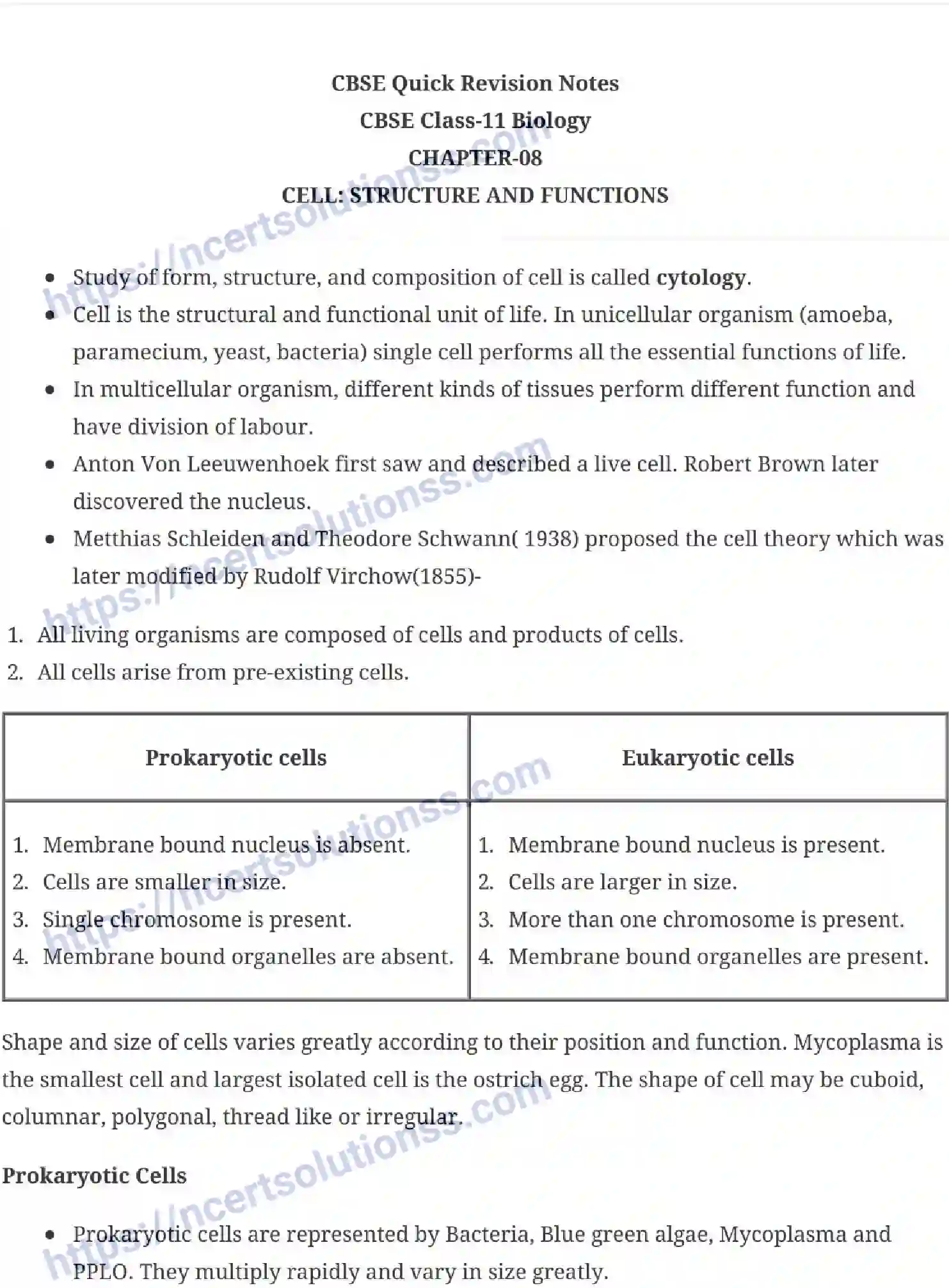 NCERT-Notes-Class-11-Biology-Cell-The-Unit-of-Life-232-page-1
