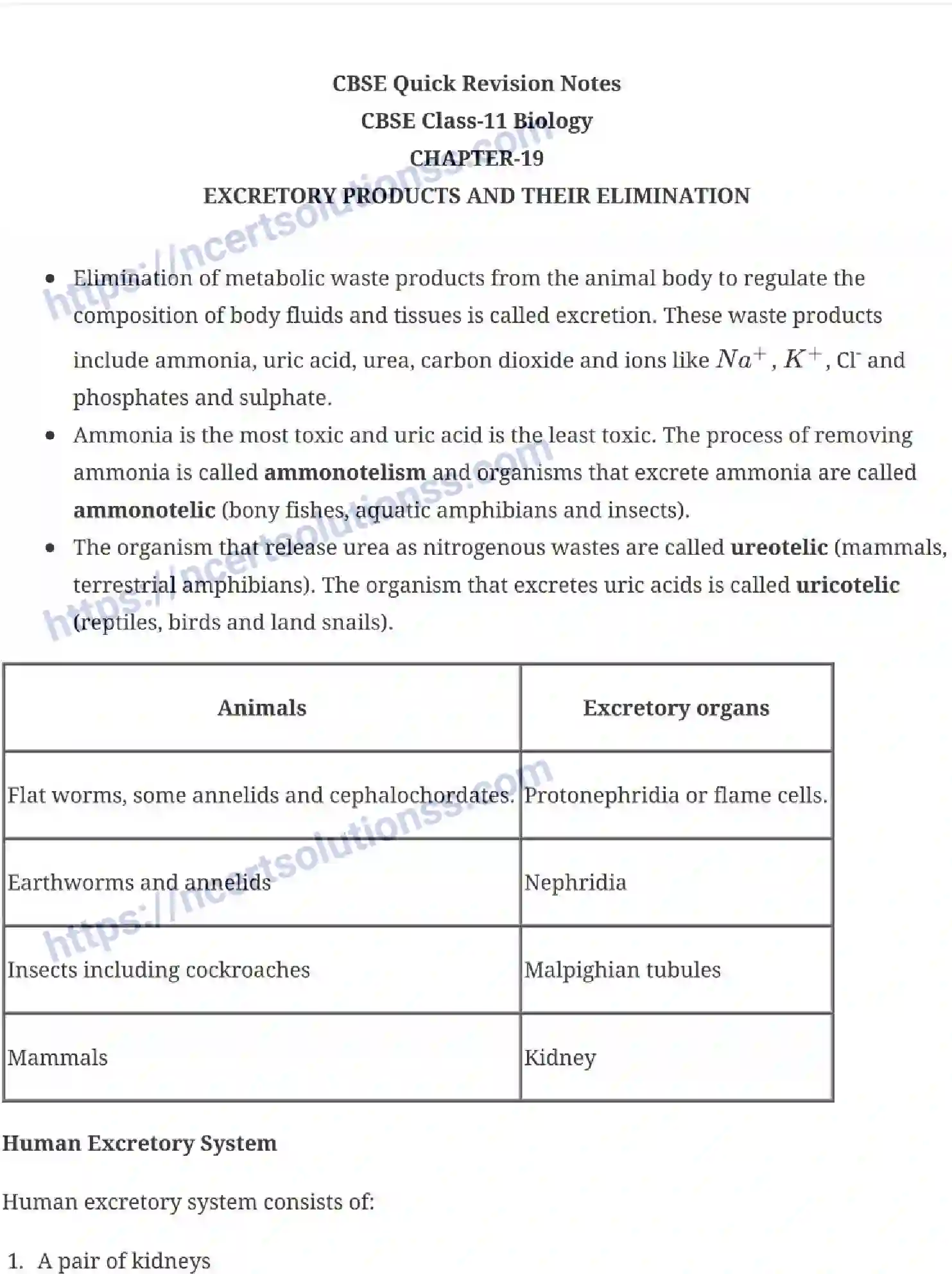 NCERT-Notes-Class-11-Biology-Excretion-Excretory-Products-and-their-Elimination-243-page-1