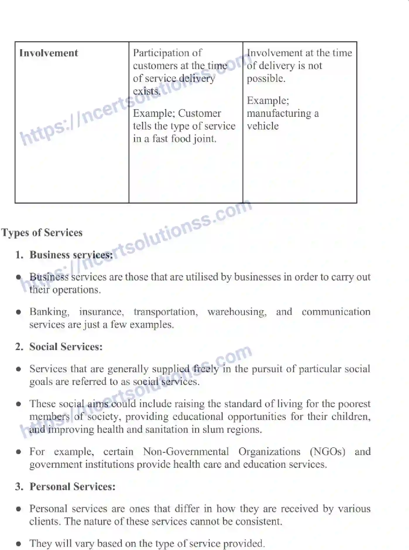 NCERT-Notes-Class-11-Business-Studies-Business-Services-2-340-page-4