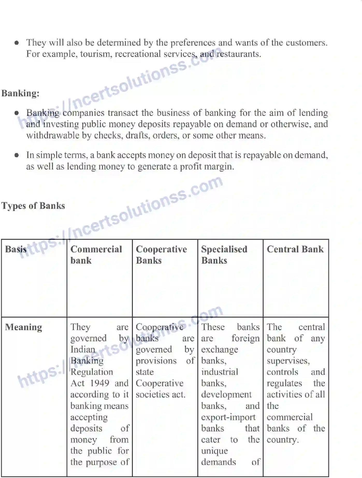 NCERT-Notes-Class-11-Business-Studies-Business-Services-2-340-page-5