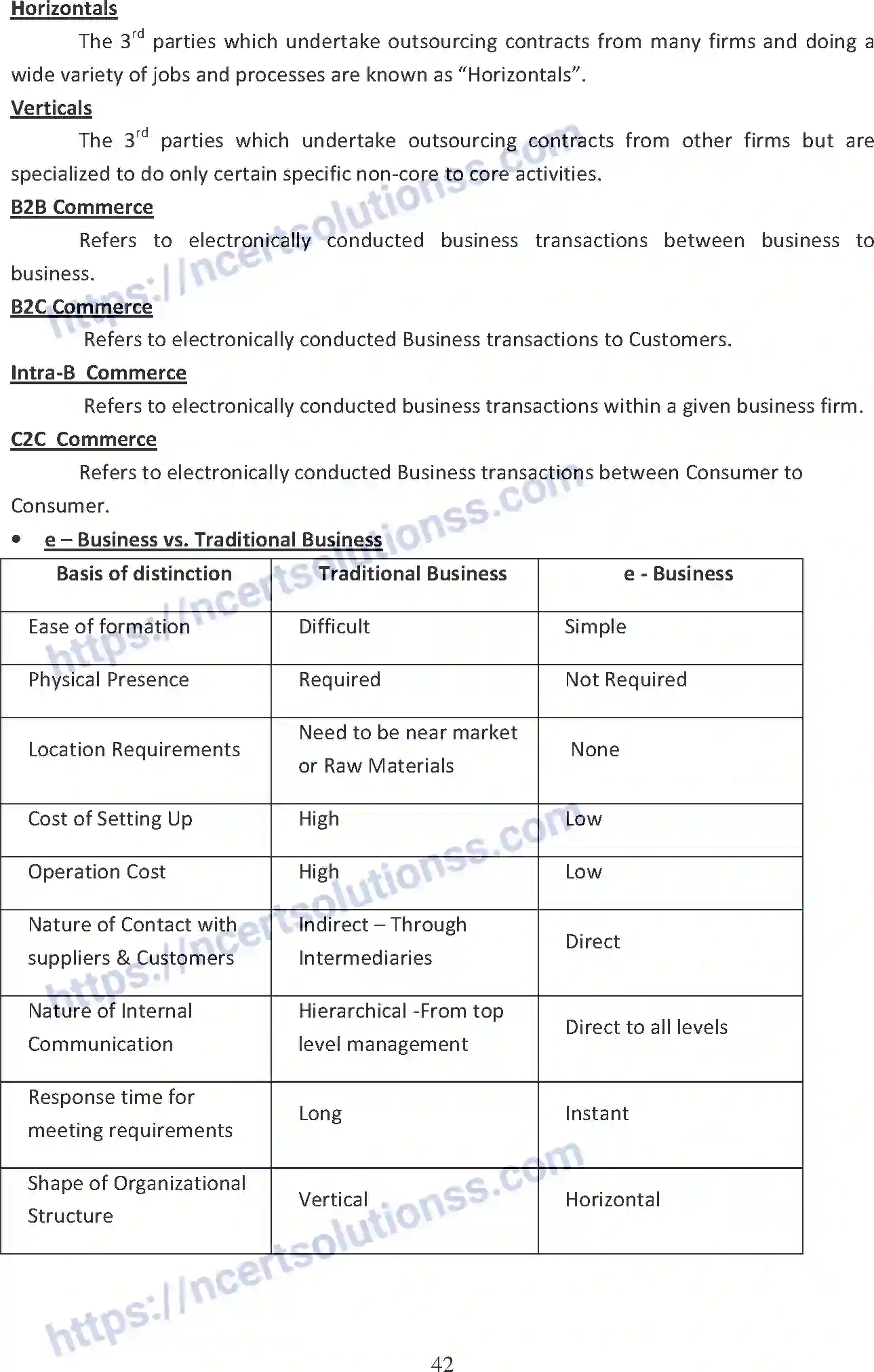 NCERT-Notes-Class-11-Business-Studies-Emerging-Modes-of-Business-334-page-3