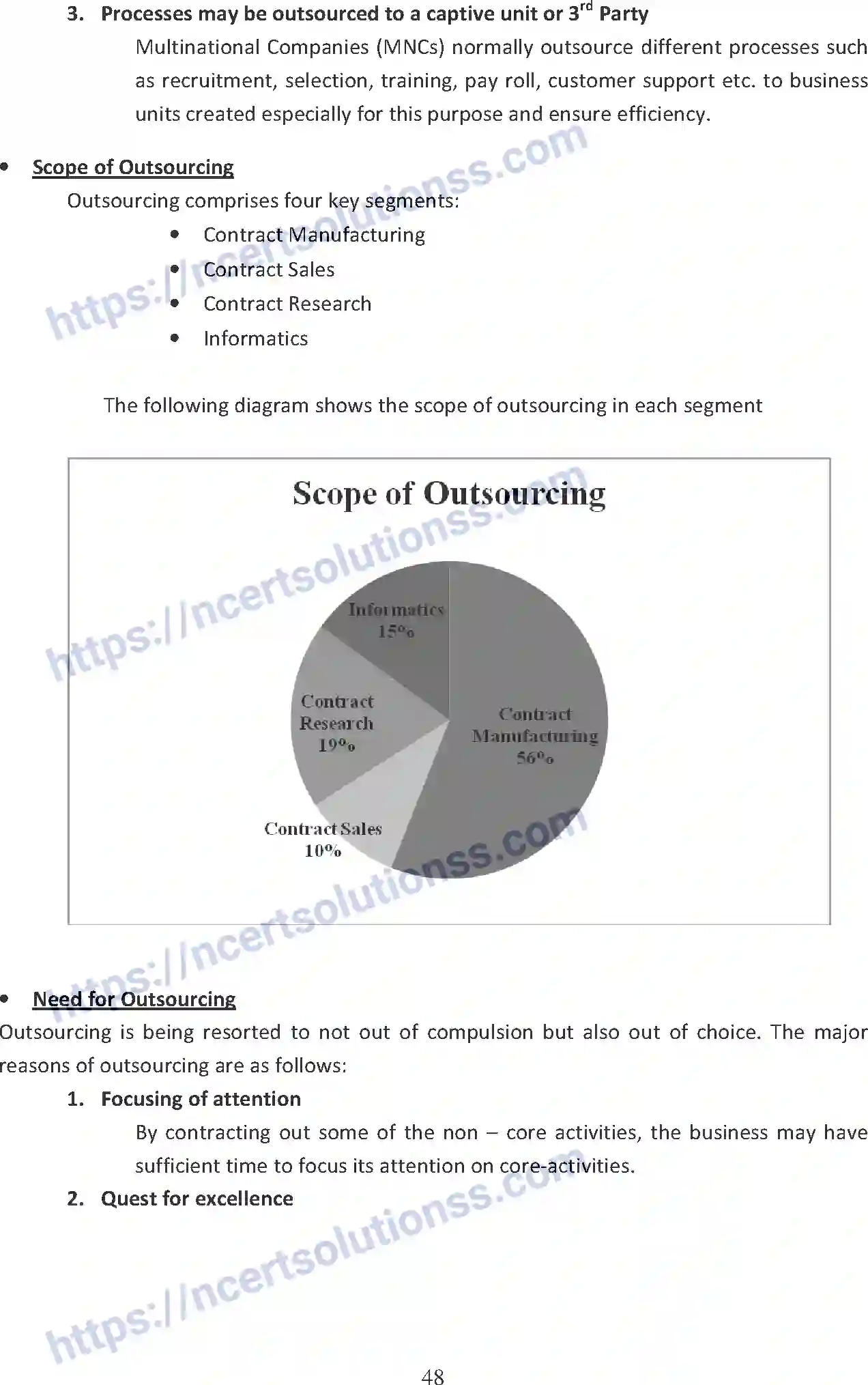 NCERT-Notes-Class-11-Business-Studies-Emerging-Modes-of-Business-334-page-9