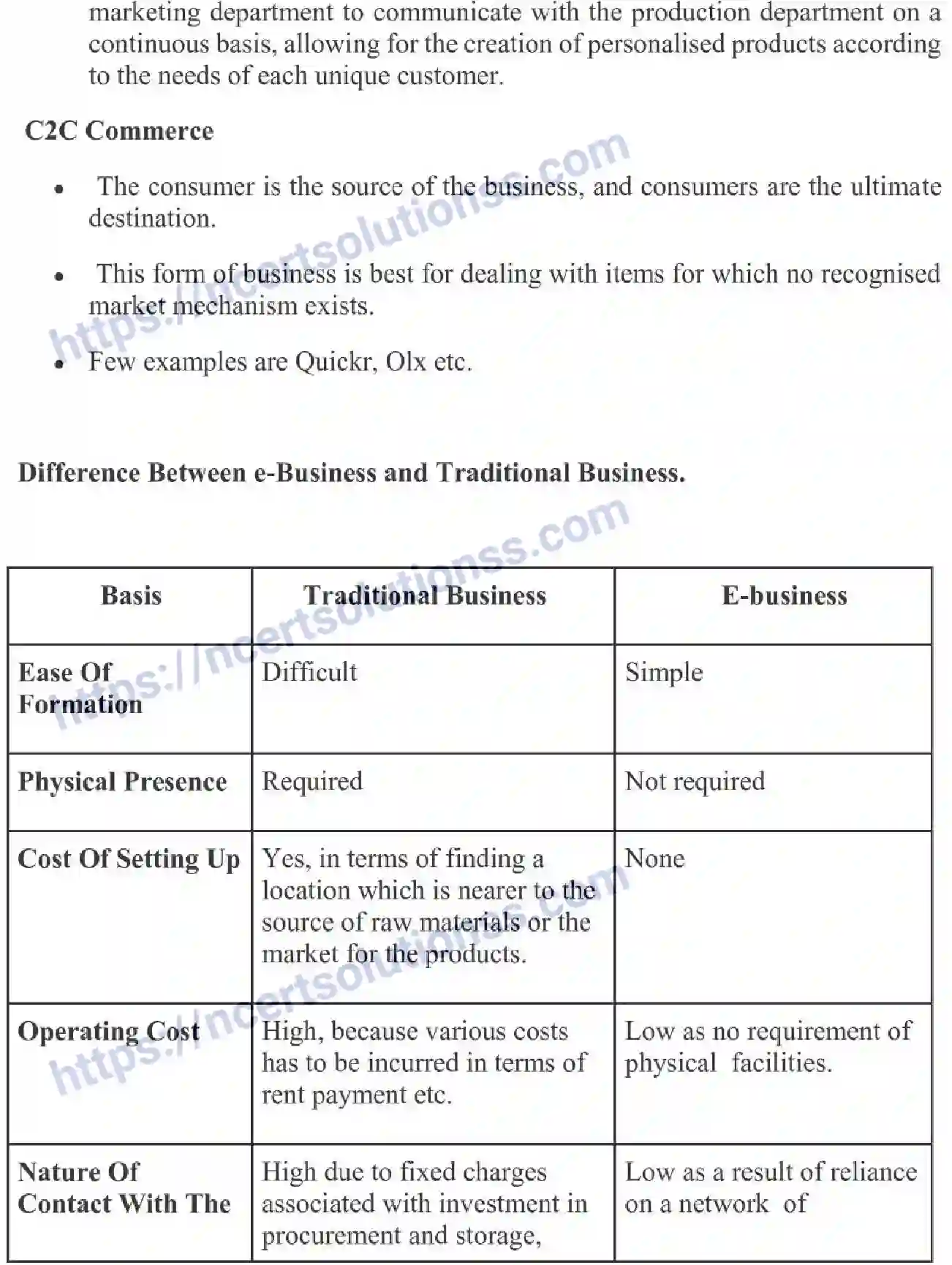 NCERT-Notes-Class-11-Business-Studies-Emerging-Modes-of-Business-341-page-3