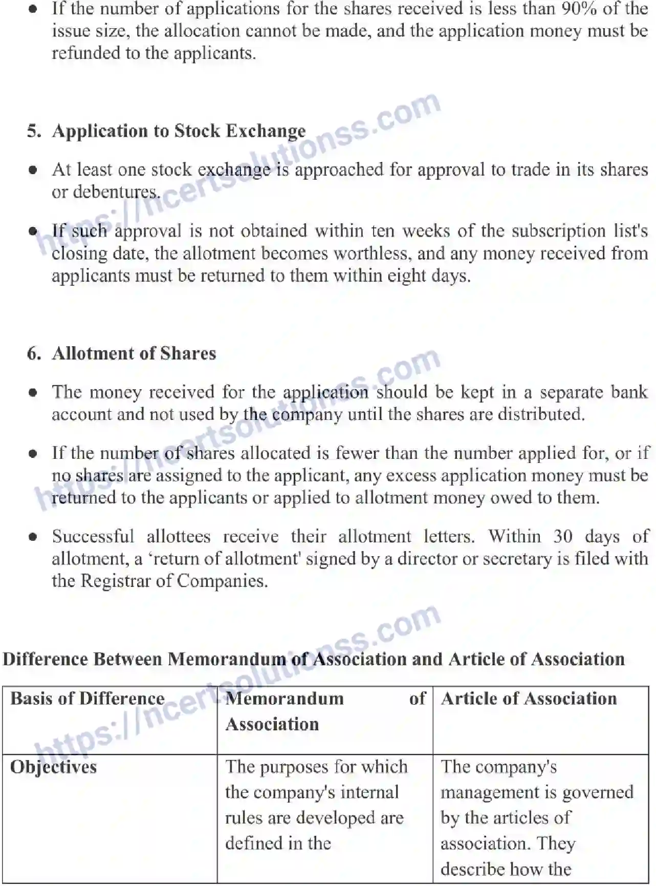 NCERT-Notes-Class-11-Business-Studies-Formation-of-a-Company-343-page-9
