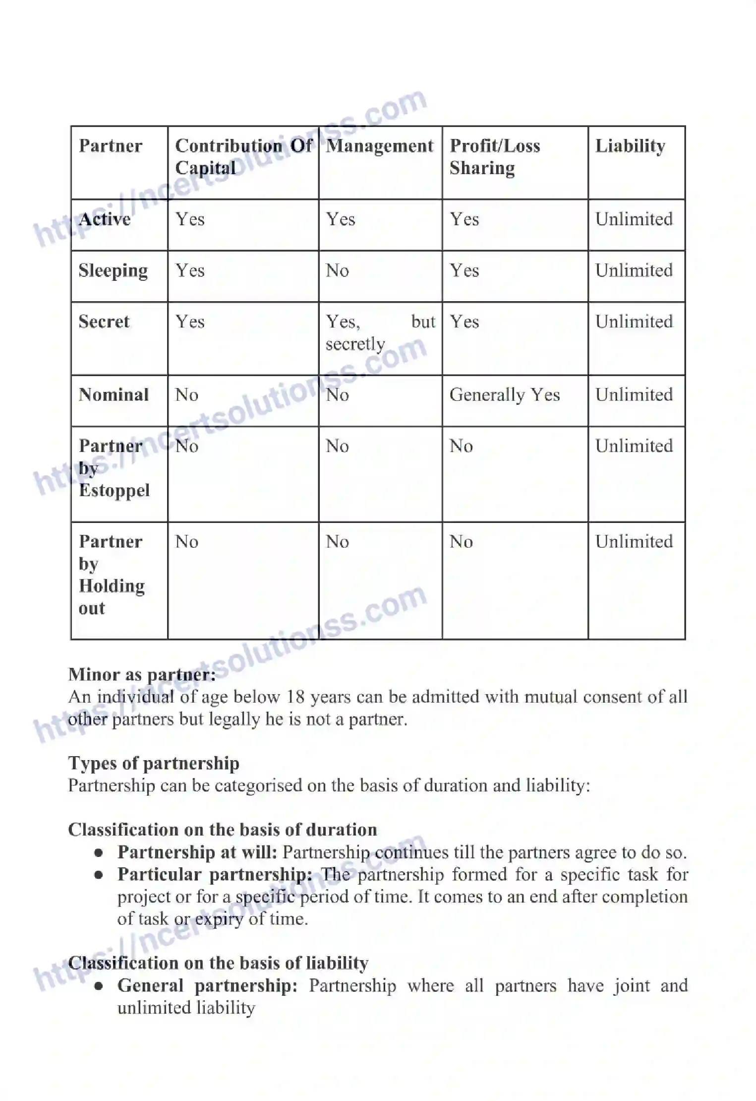 NCERT-Notes-Class-11-Business-Studies-Forms-of-Business-Organisation-338-page-5