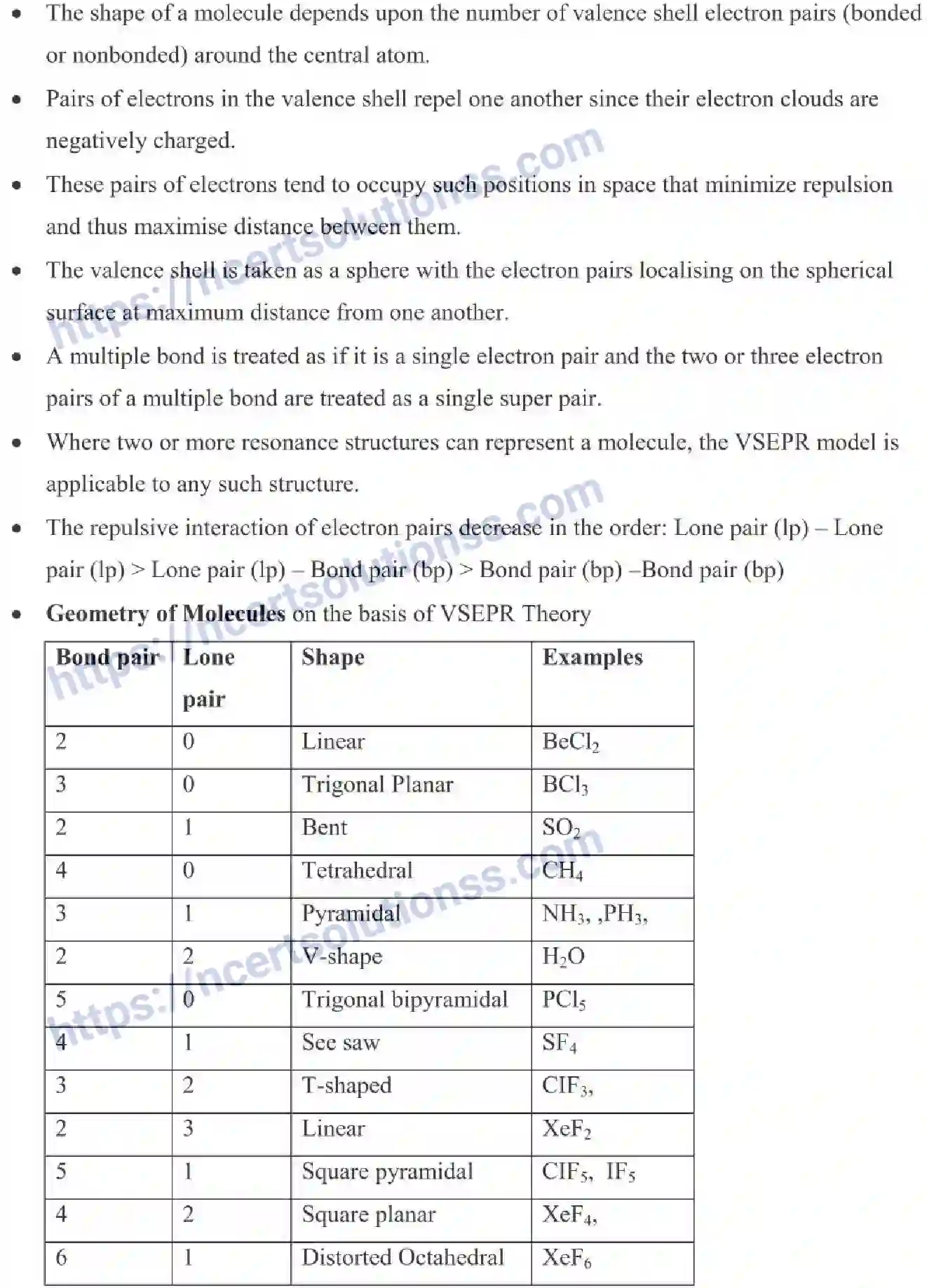 NCERT-Notes-Class-11-Chemistry-Chemical-Bonding-and-Molecular-Structure-250-page-3