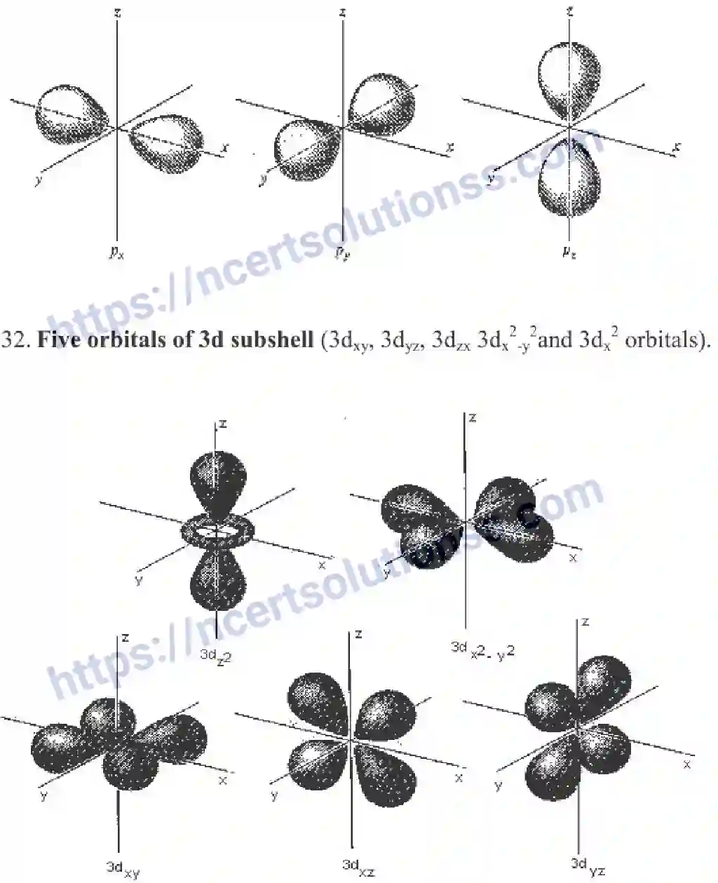 NCERT-Notes-Class-11-Chemistry-Structure-of-Atom-248-page-6