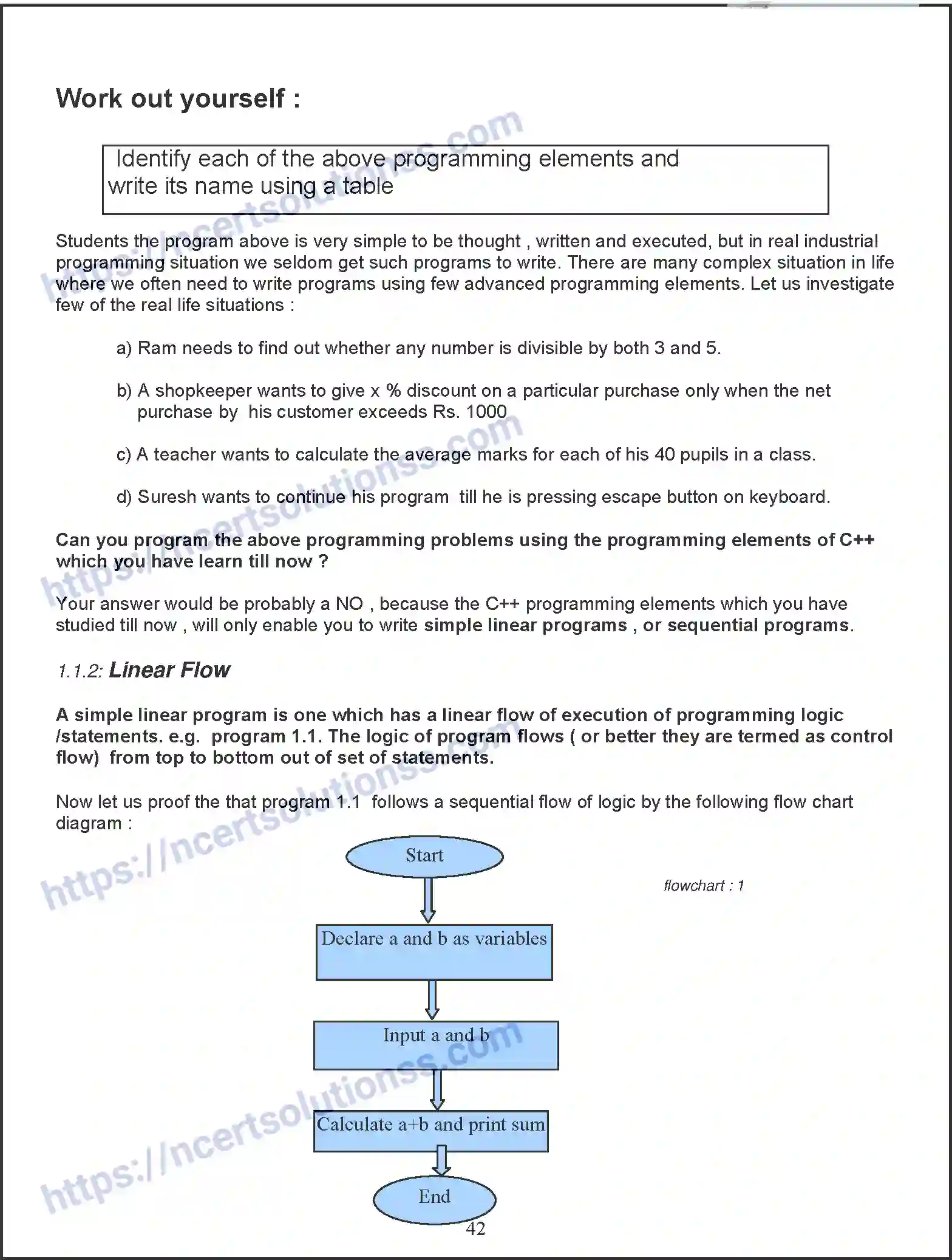 NCERT-Notes-Class-11-Computer-Science-Programming-in-CPP-375-page-2