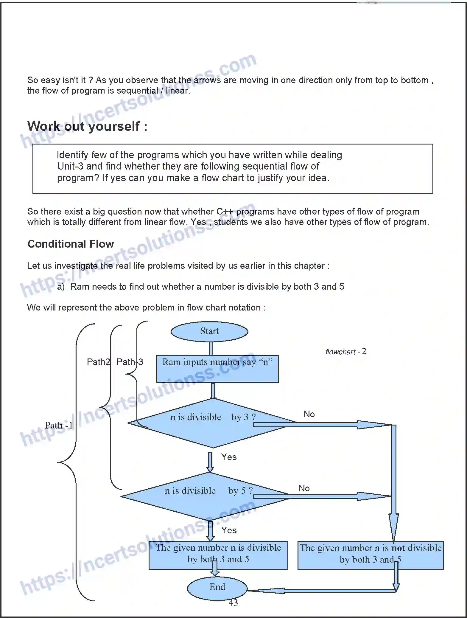 NCERT-Notes-Class-11-Computer-Science-Programming-in-CPP-375-page-3