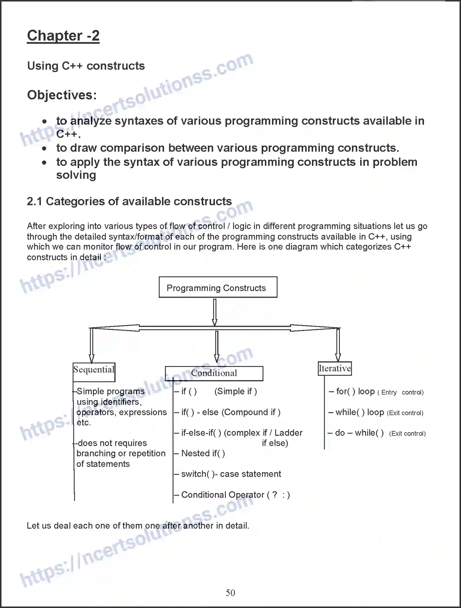 NCERT-Notes-Class-11-Computer-Science-Using-CPP-Constructs-377-page-1
