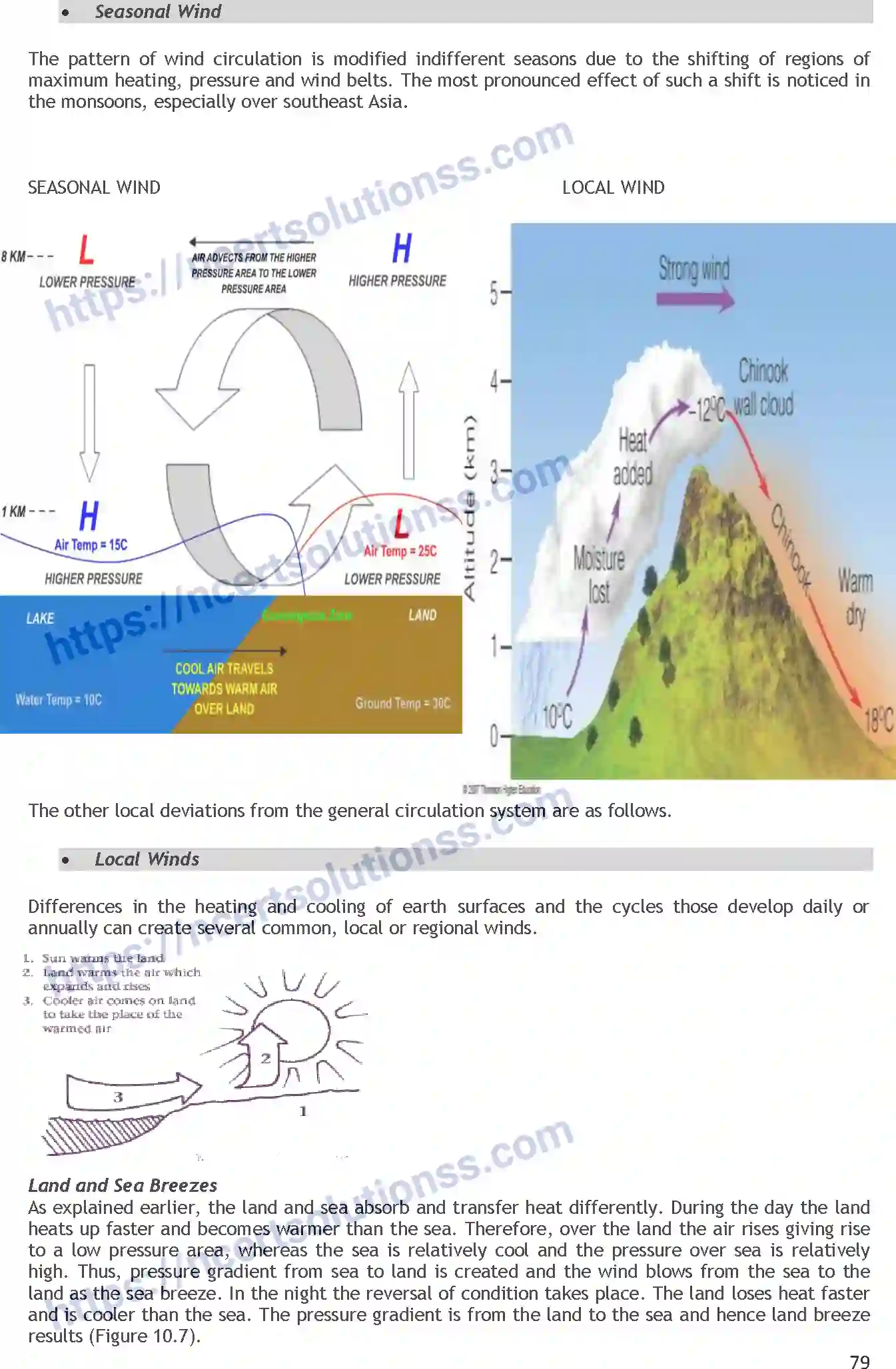 NCERT-Notes-Class-11-Geography-Atmospheric-Circulation-and-Weather-System-348-page-5