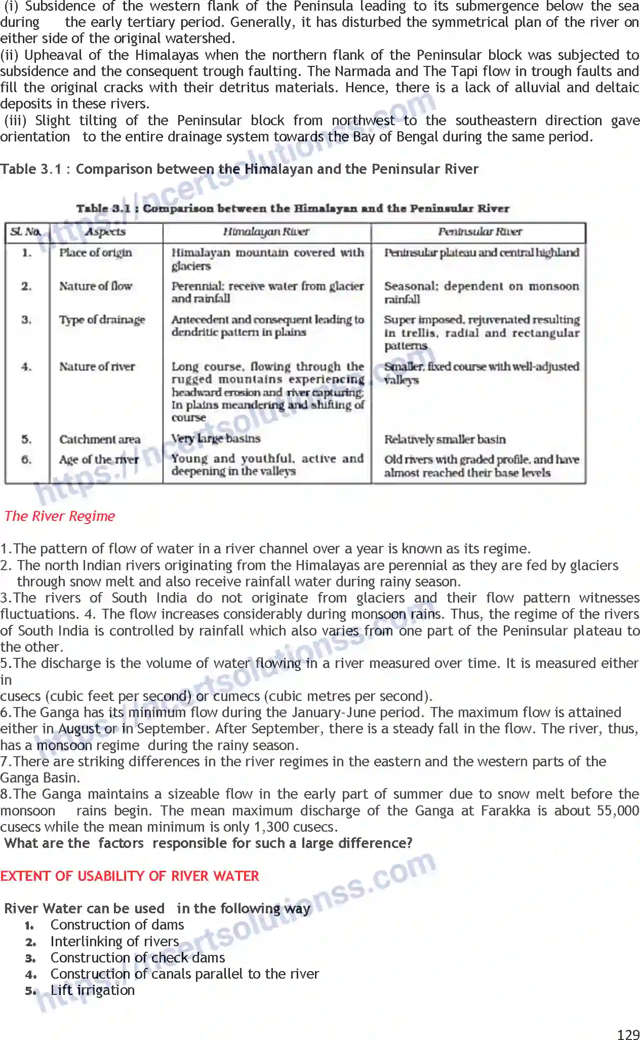 NCERT-Notes-Class-11-Geography-Drainage-System-353-page-4