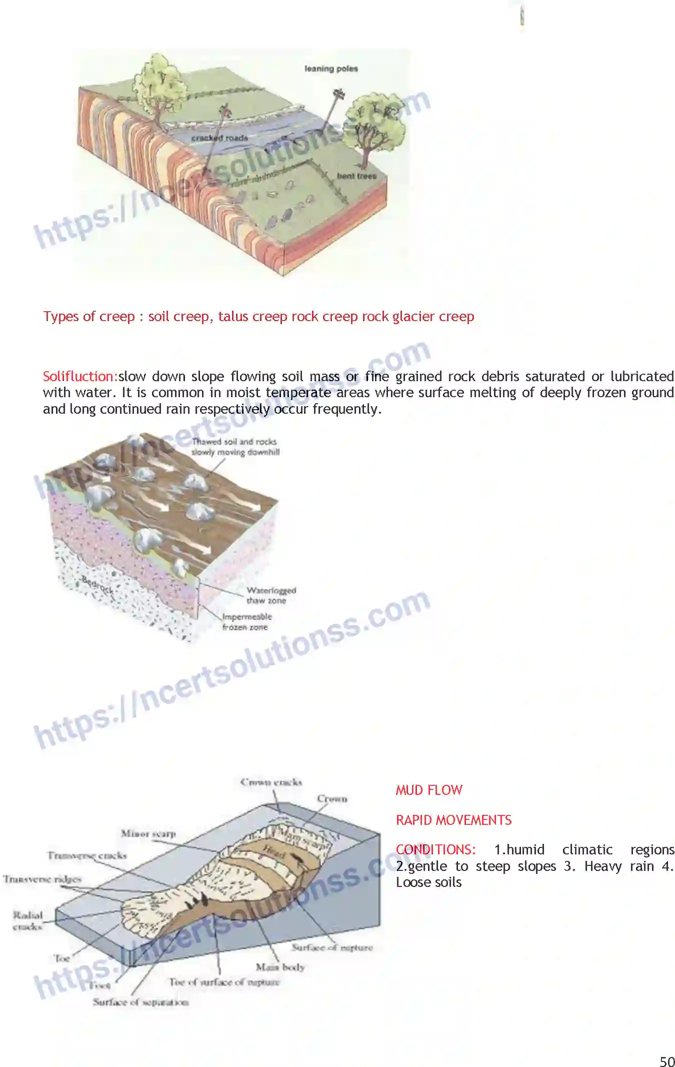 NCERT-Notes-Class-11-Geography-Geomorphic-Process-355-page-7
