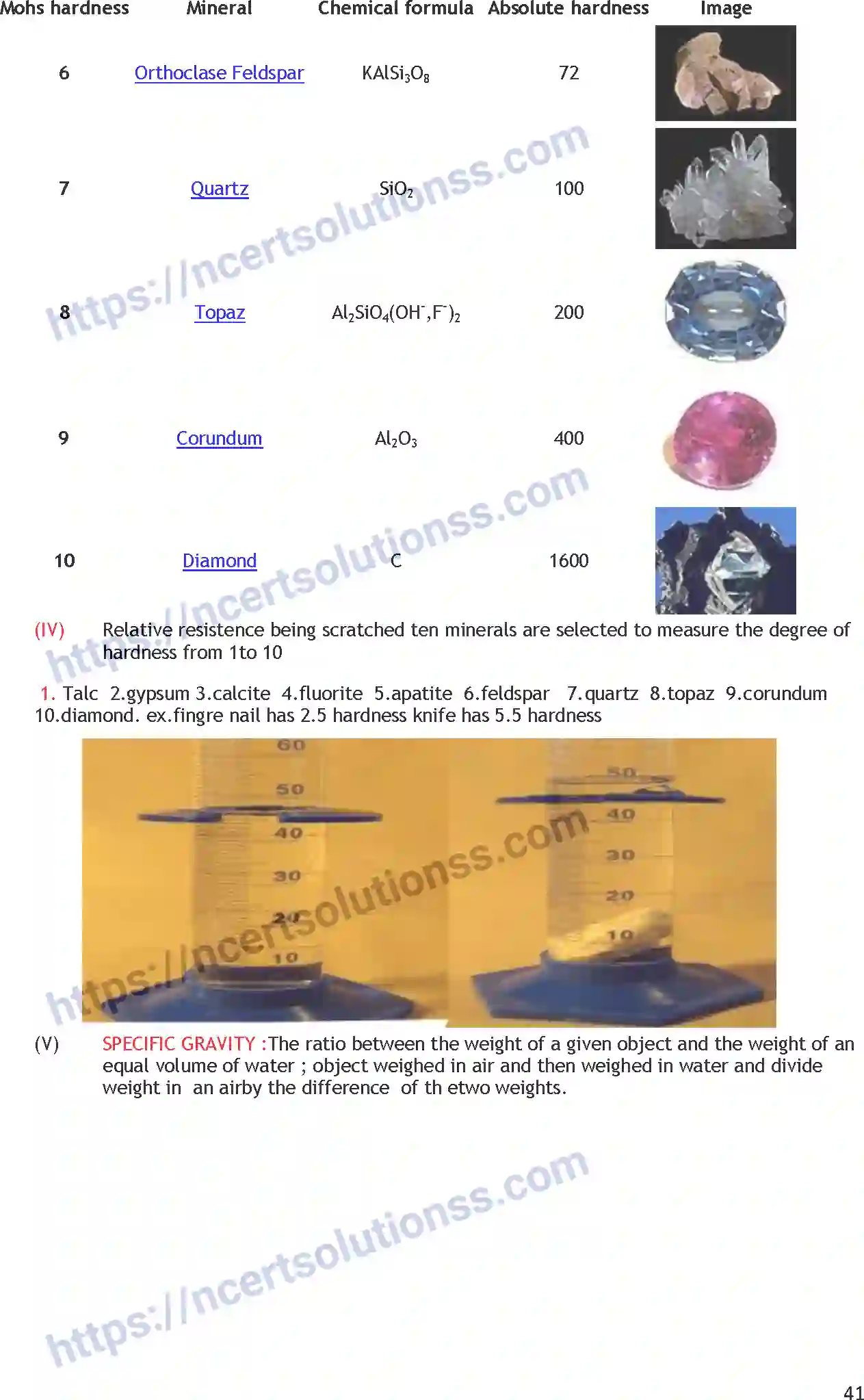 NCERT-Notes-Class-11-Geography-Minerals-and-Rocks-360-page-8