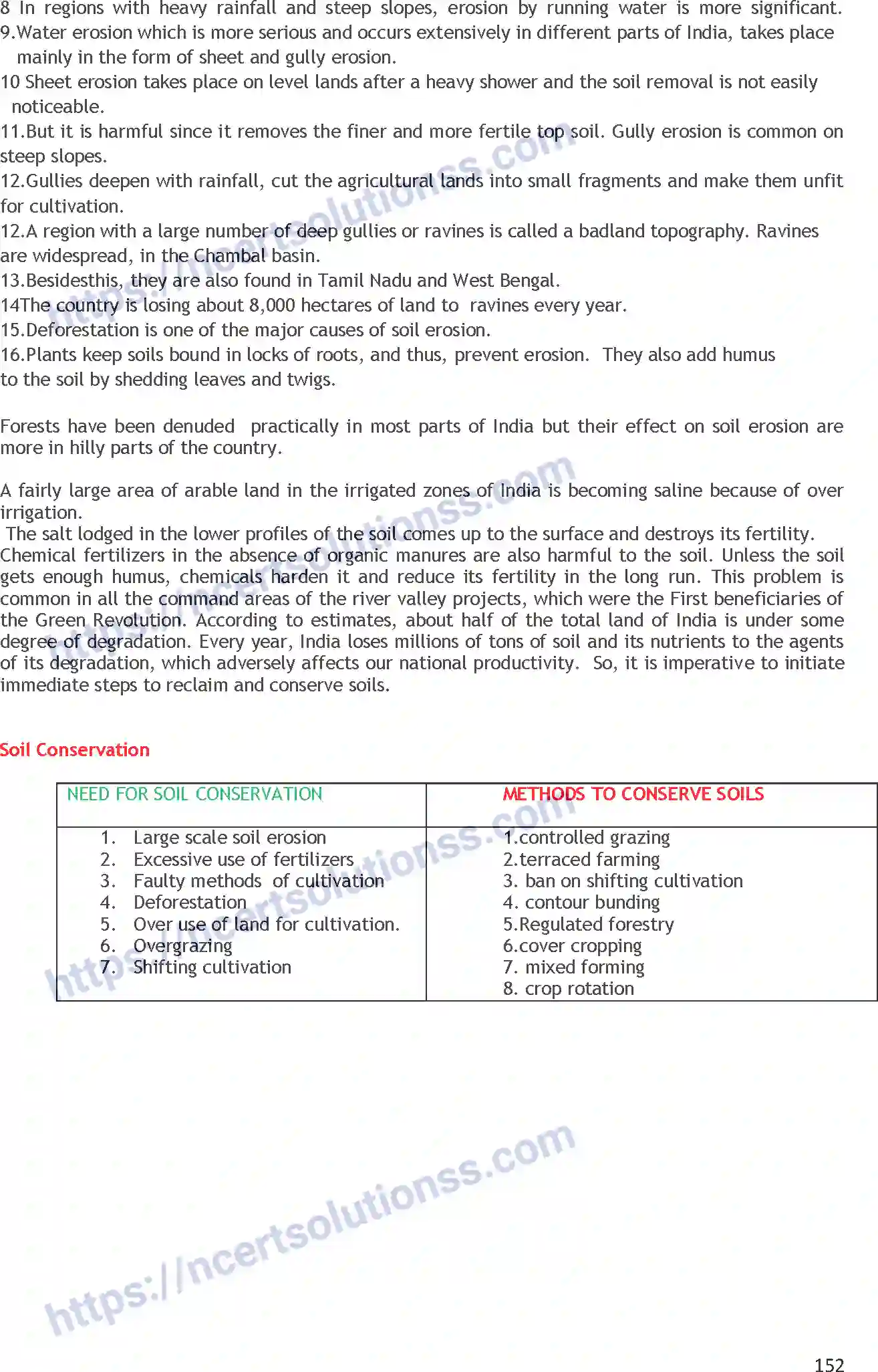 NCERT-Notes-Class-11-Geography-Soils-364-page-4