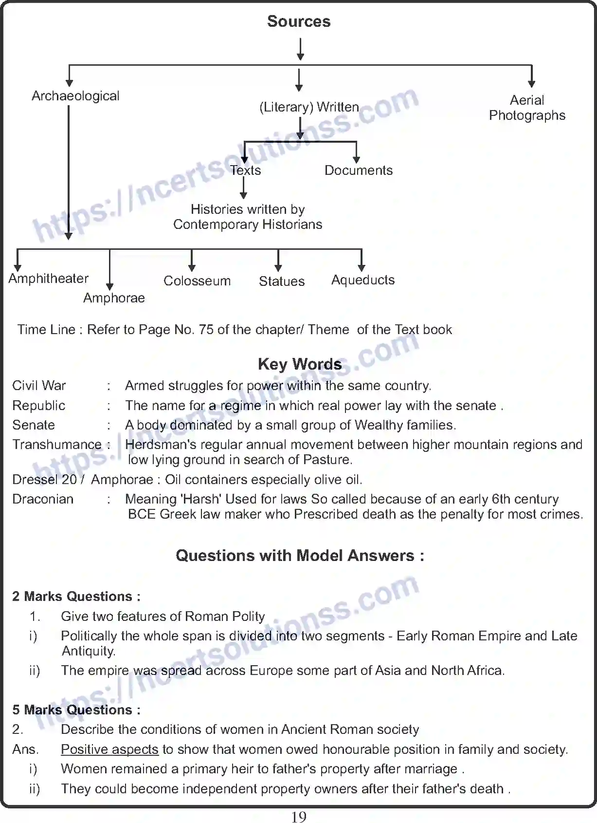 NCERT-Notes-Class-11-History-An-Empire-Across-Three-Continents-401-page-5