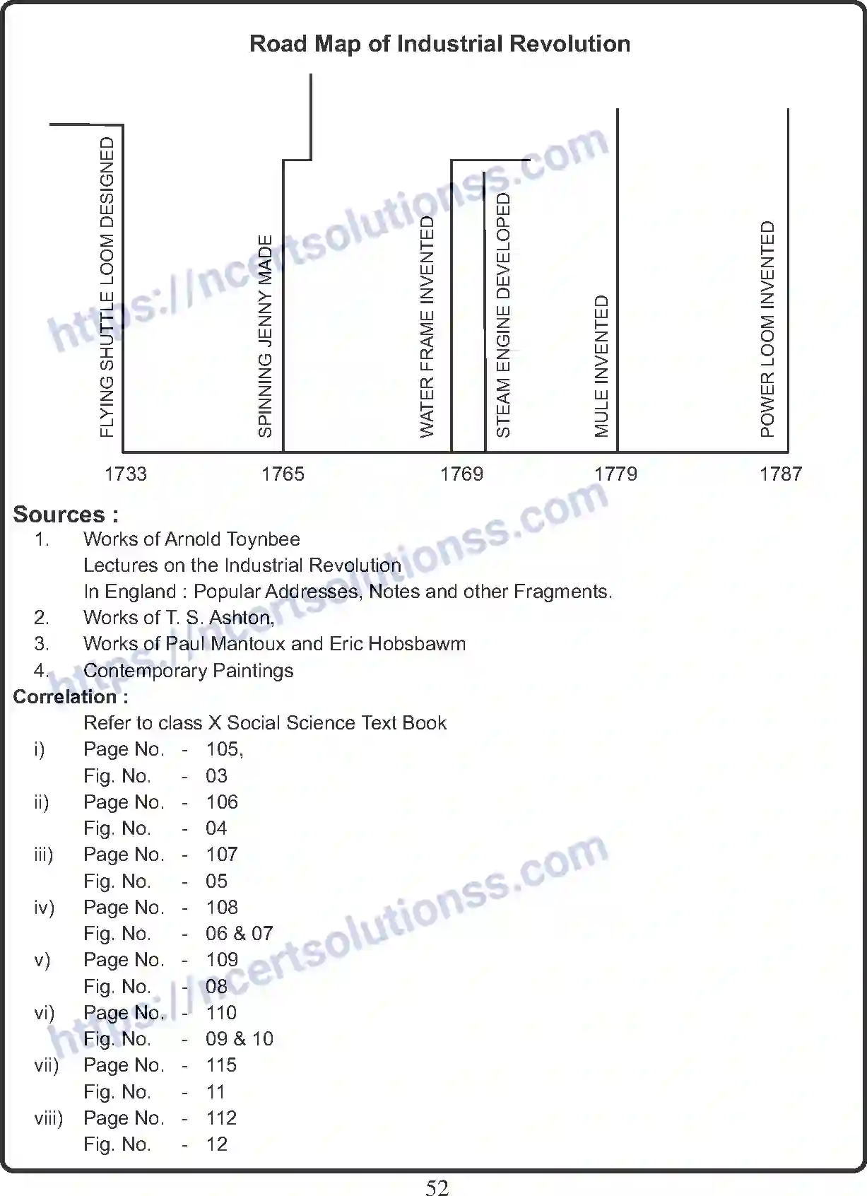 NCERT-Notes-Class-11-History-Displacing-Indigenous-People-407-page-2