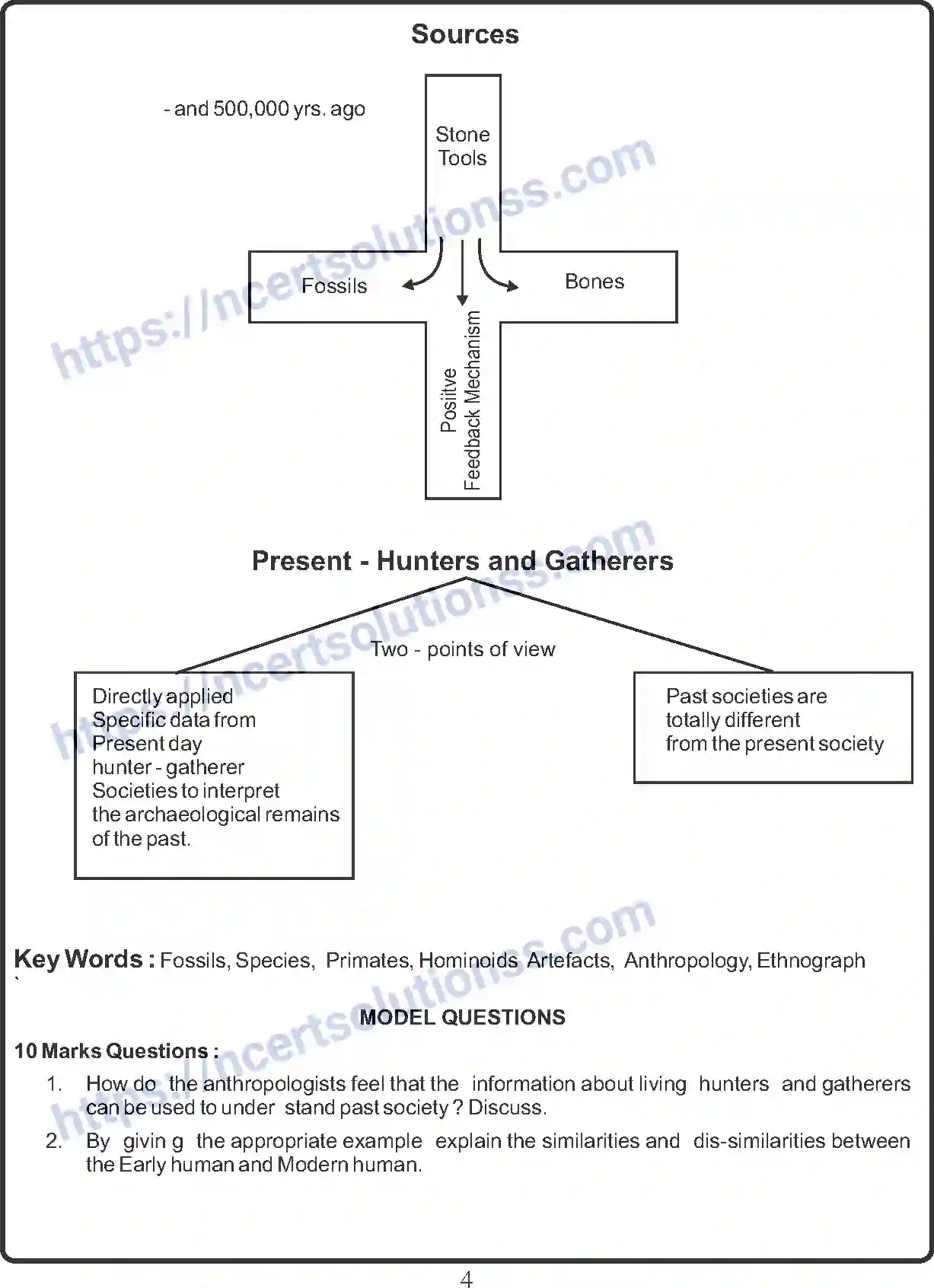 NCERT-Notes-Class-11-History-From-the-Beginning-of-Time-399-page-4