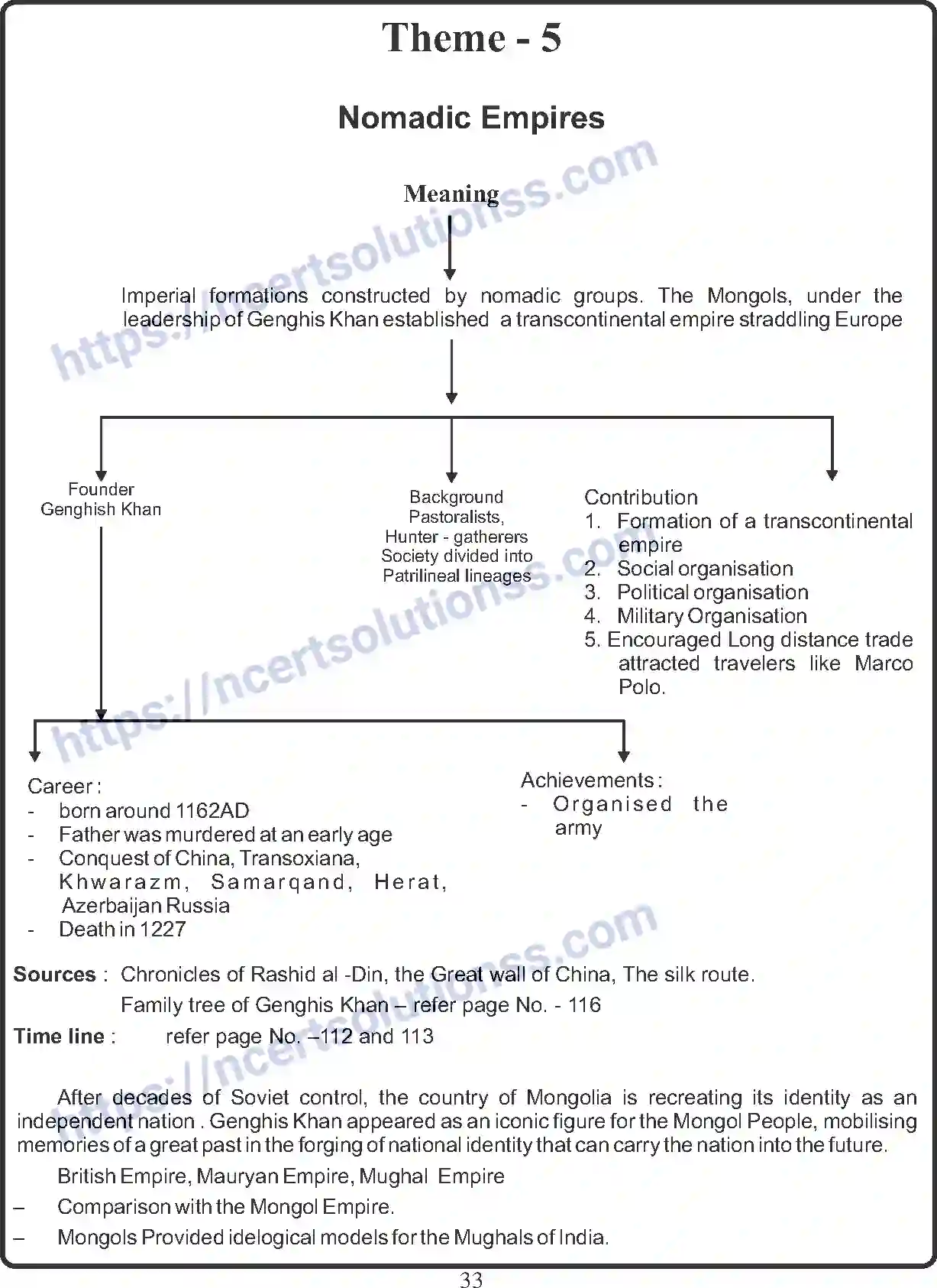 NCERT-Notes-Class-11-History-Nomadic-Empires-403-page-1
