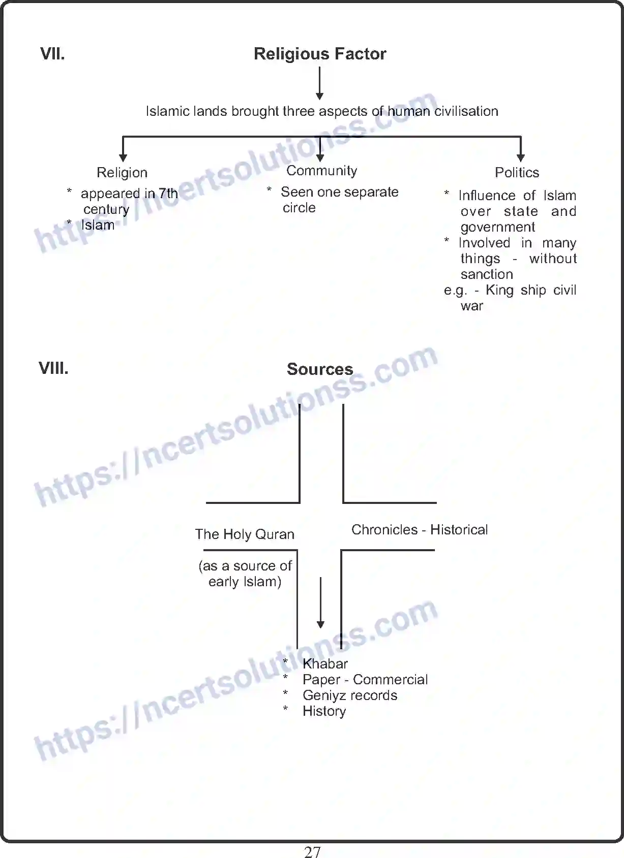 NCERT-Notes-Class-11-History-The-Central-Islamic-Lands-402-page-4