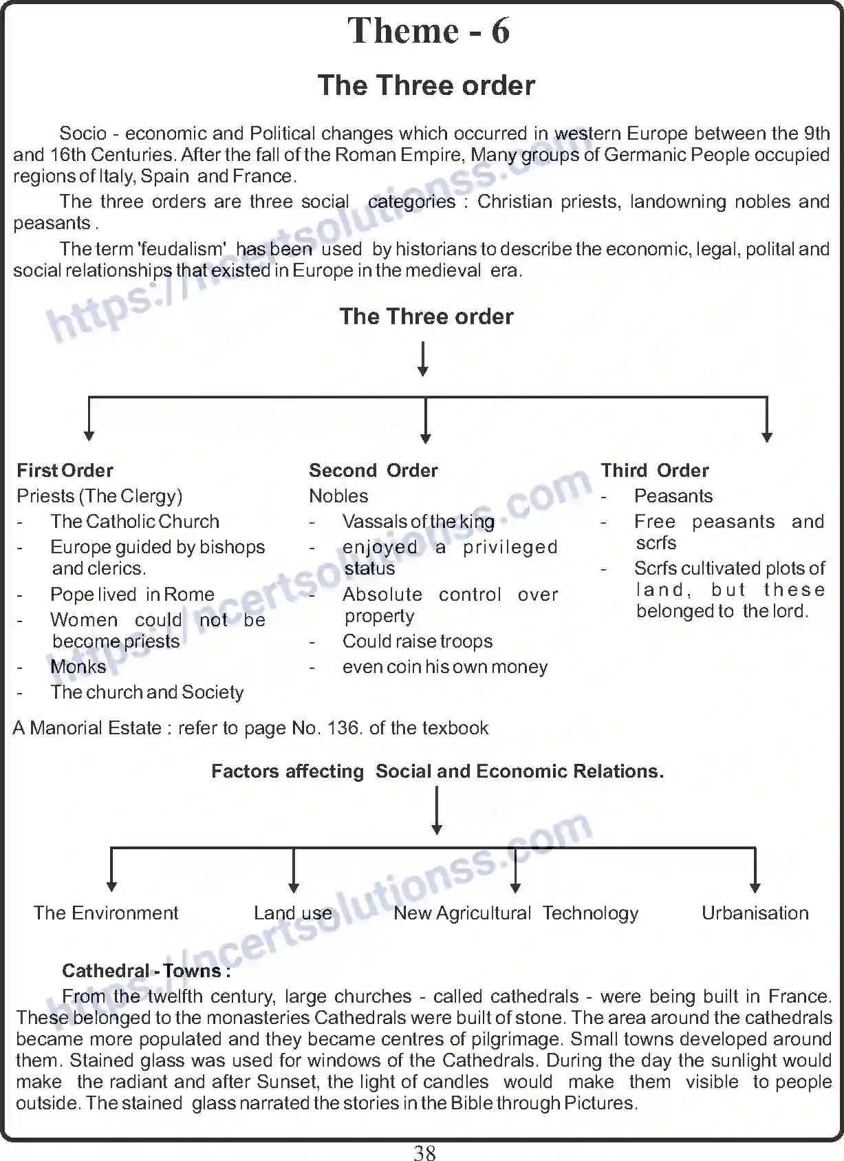 NCERT-Notes-Class-11-History-Three-Orders-404-page-1