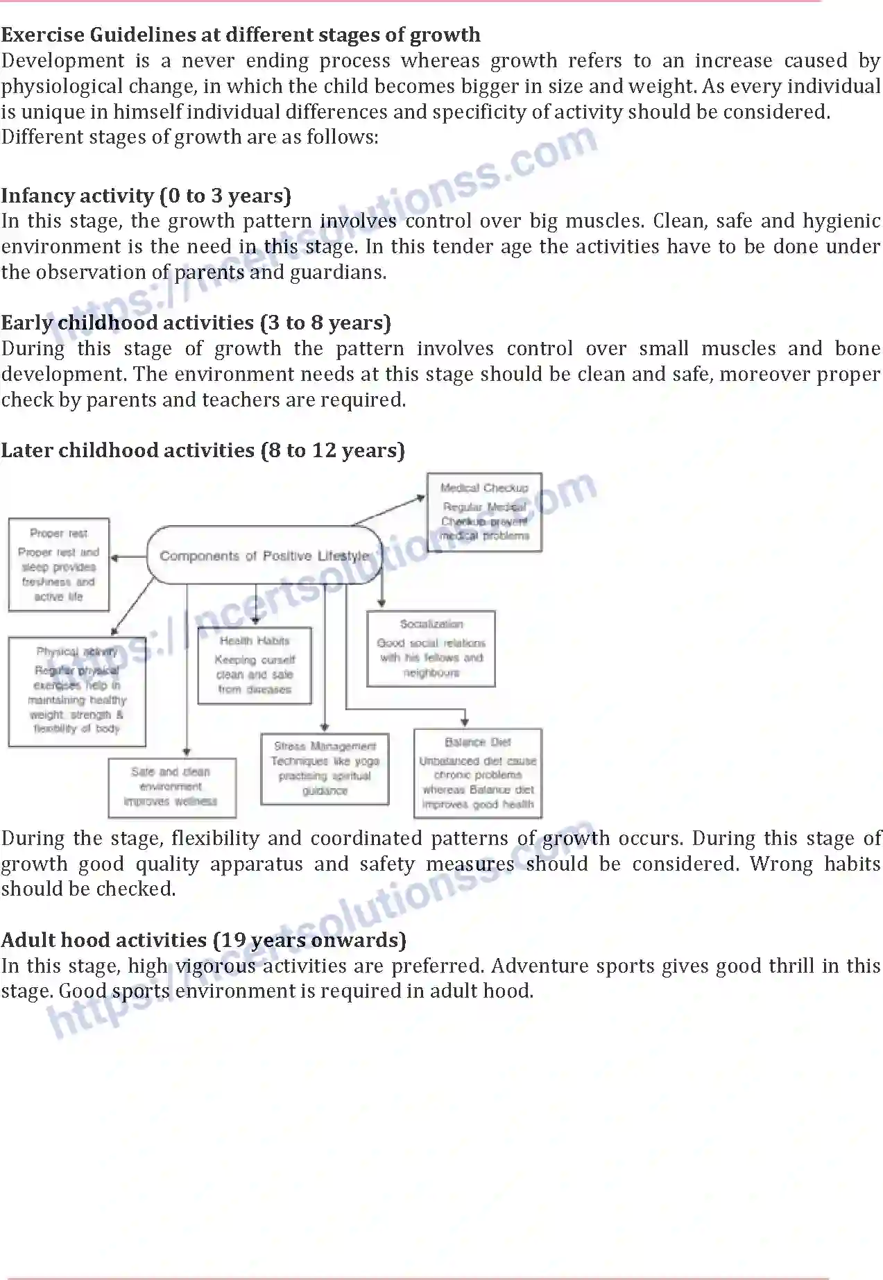 NCERT-Notes-Class-11-Physical-Education-Physical-Activity-Environment-414-page-3