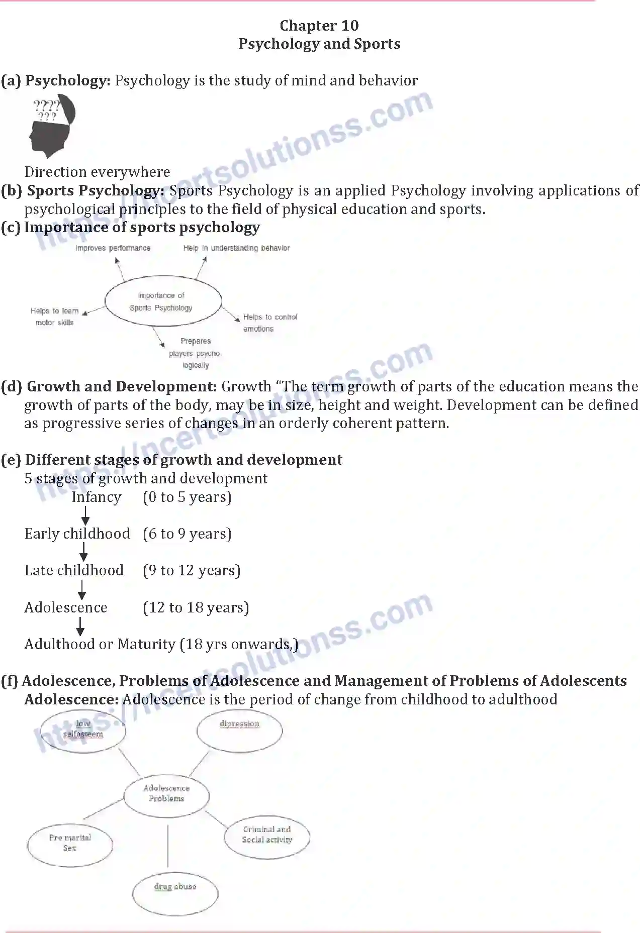 NCERT-Notes-Class-11-Physical-Education-Psychology-and-Sports-418-page-1