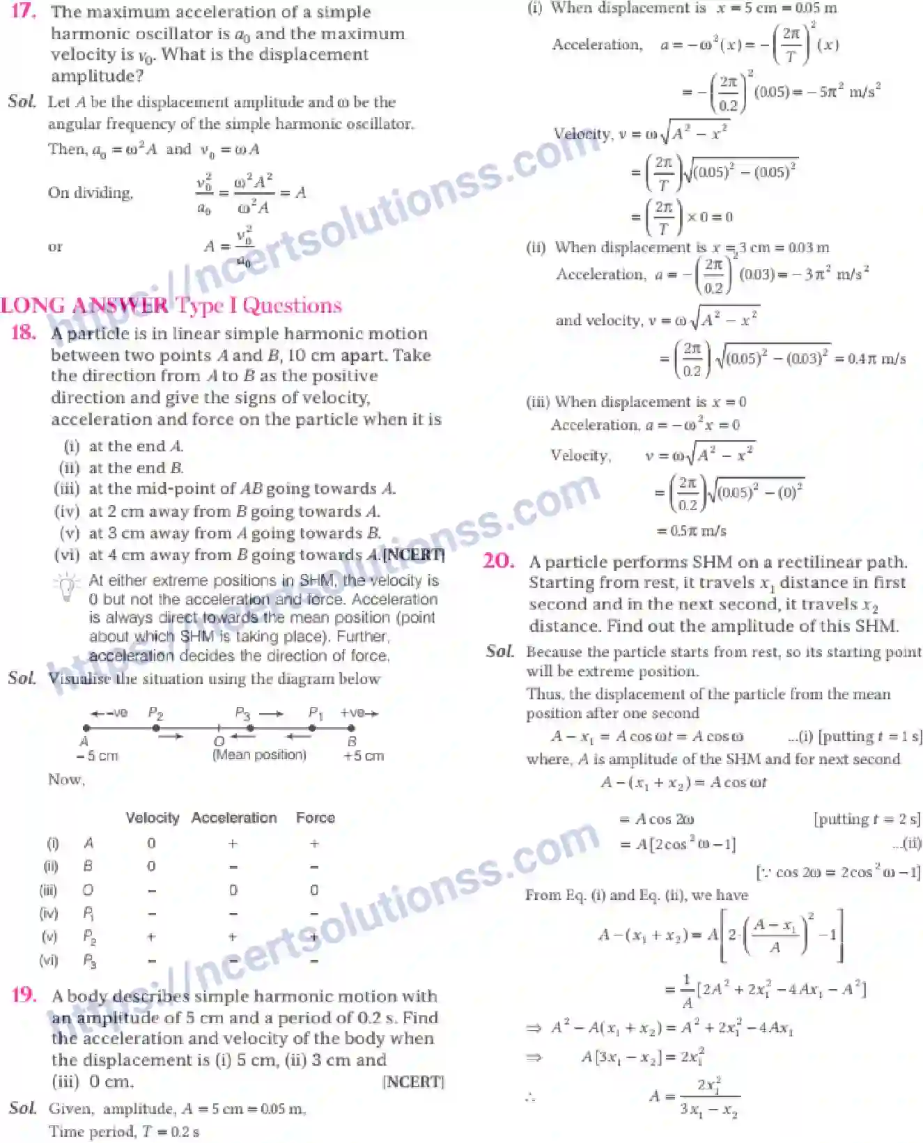NCERT-Notes-Class-11-Physics-Oscillations-315-page-11