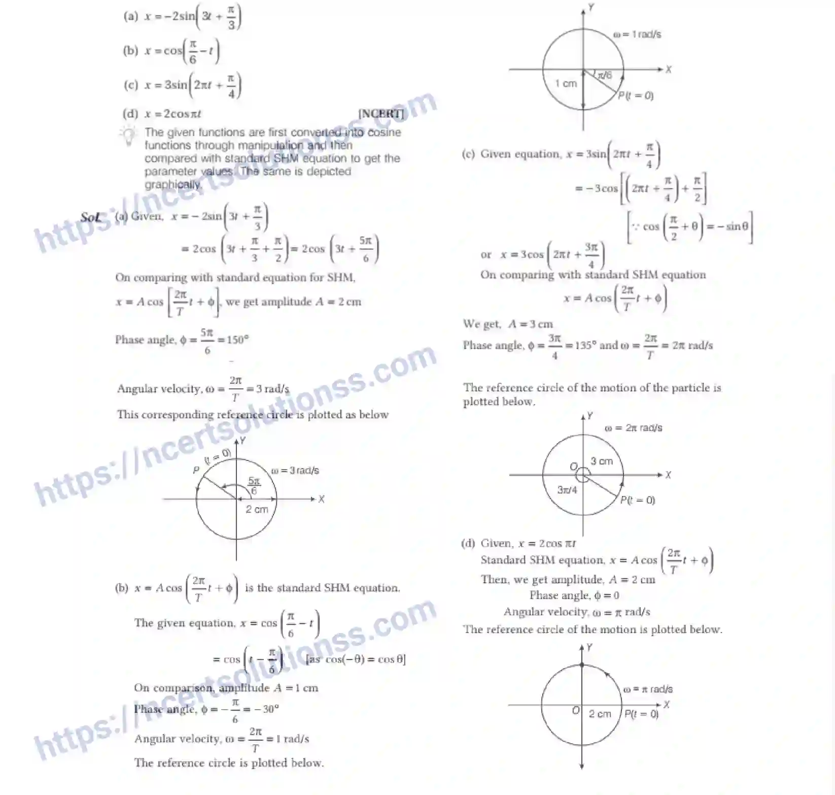 NCERT-Notes-Class-11-Physics-Oscillations-315-page-15