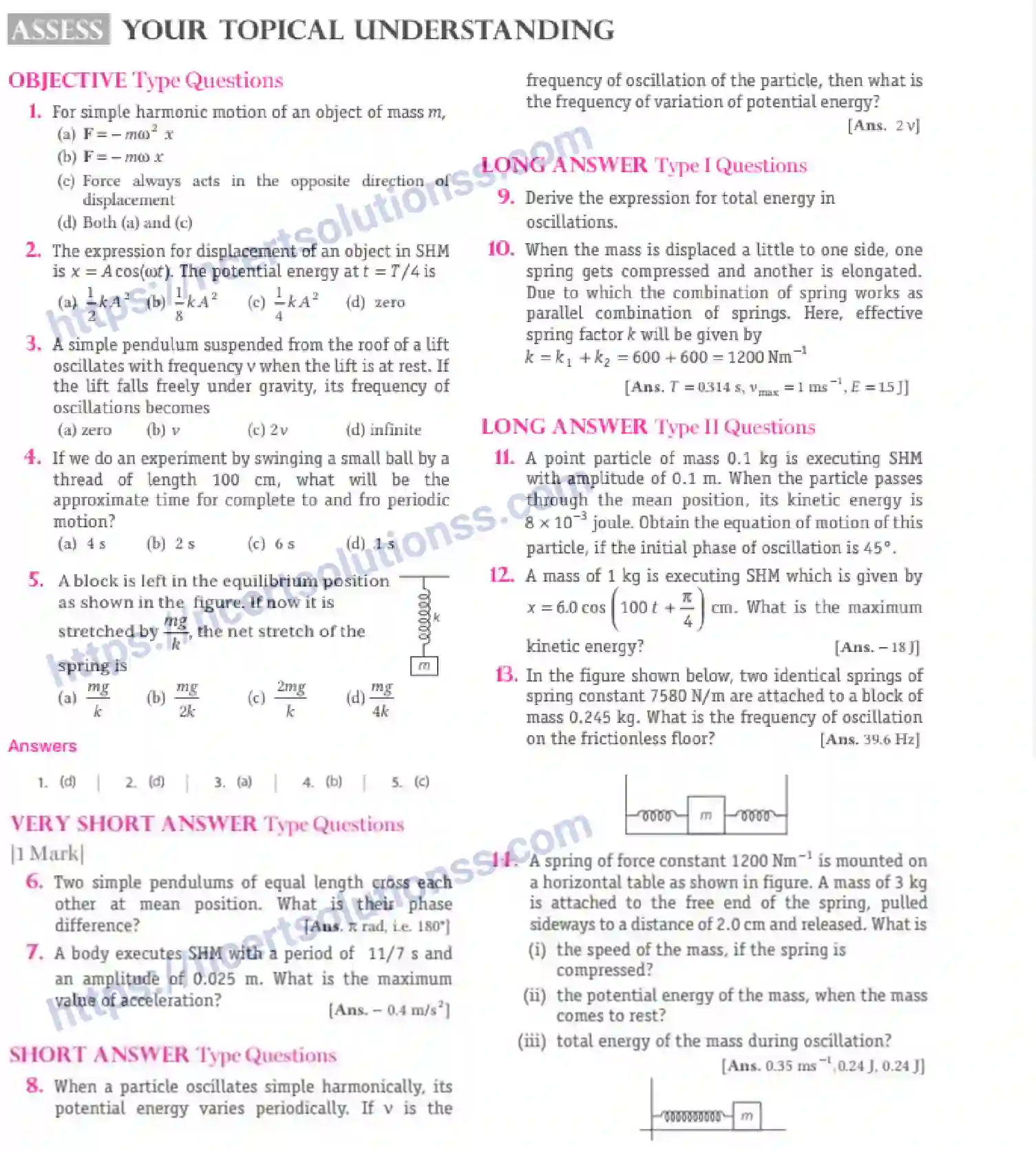 NCERT-Notes-Class-11-Physics-Oscillations-315-page-31