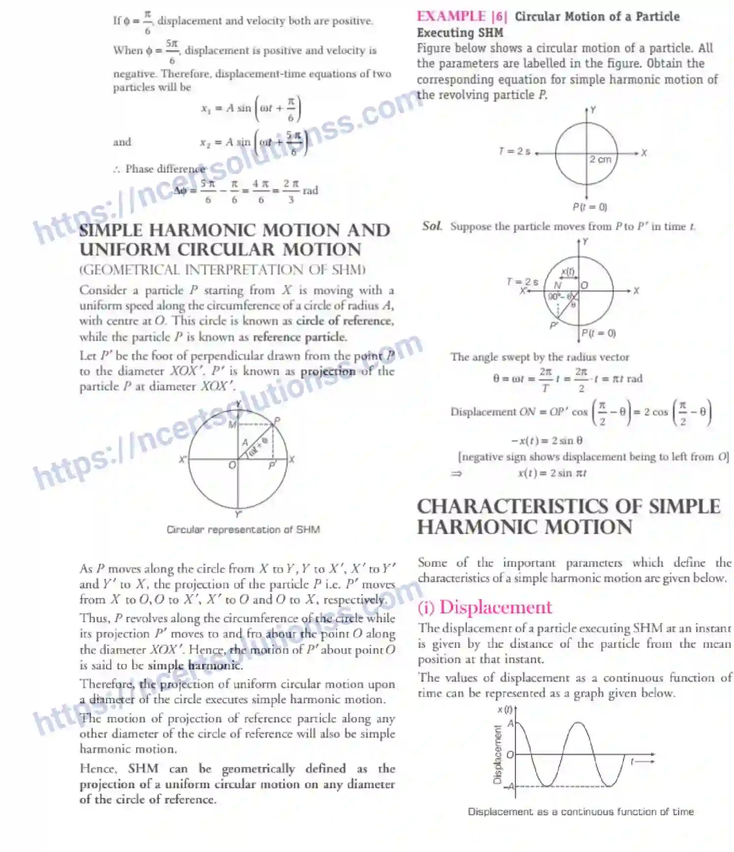 NCERT-Notes-Class-11-Physics-Oscillations-315-page-5