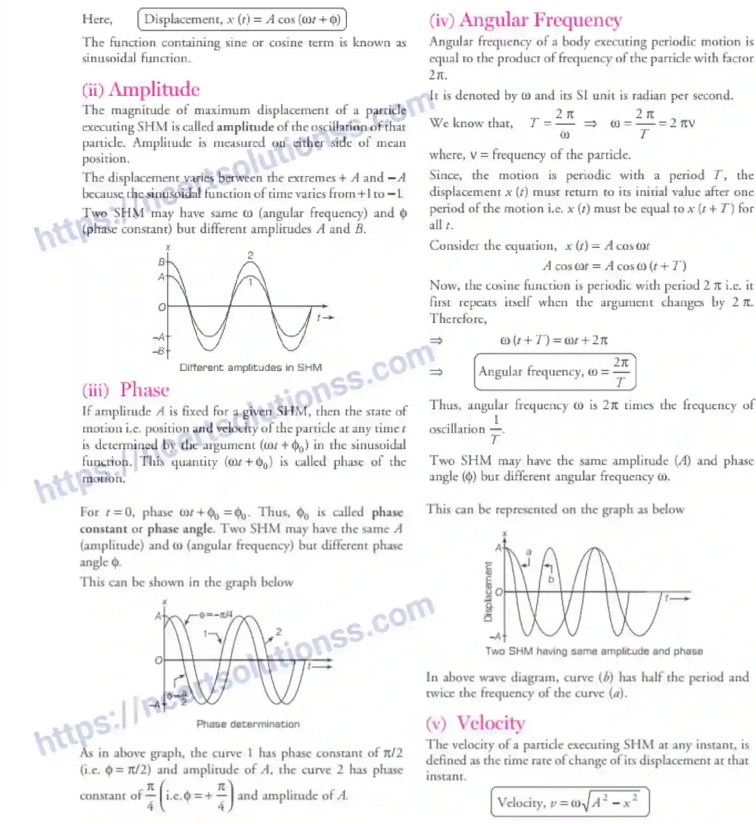 NCERT-Notes-Class-11-Physics-Oscillations-315-page-6