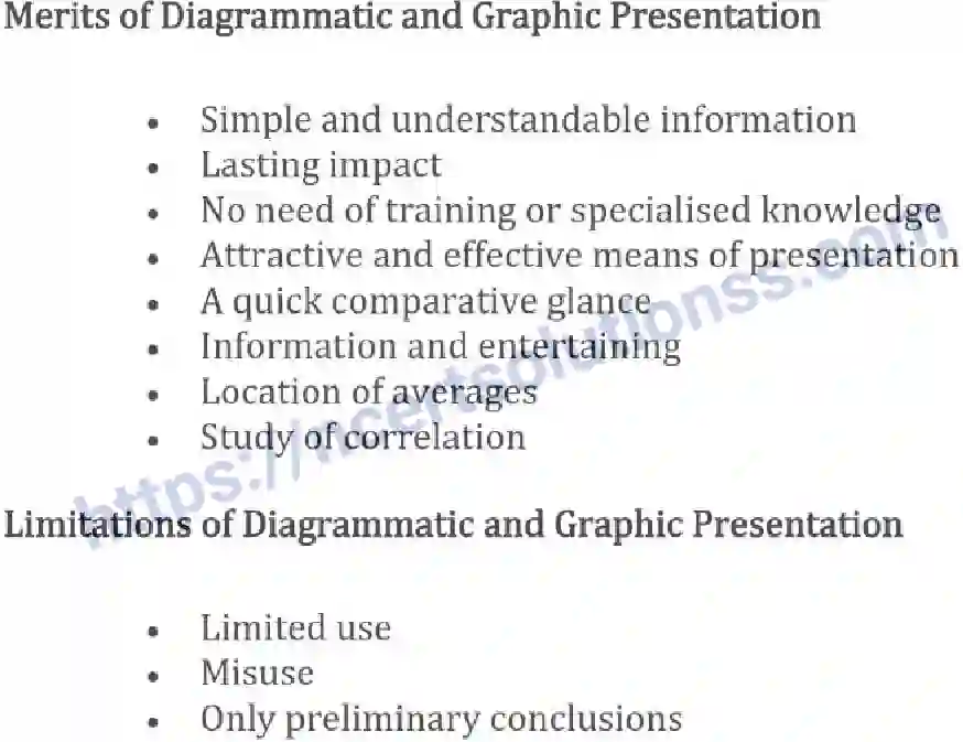 NCERT-Notes-Class-11-Statistics-for-Economics-Presentation-of-Data-463-page-4